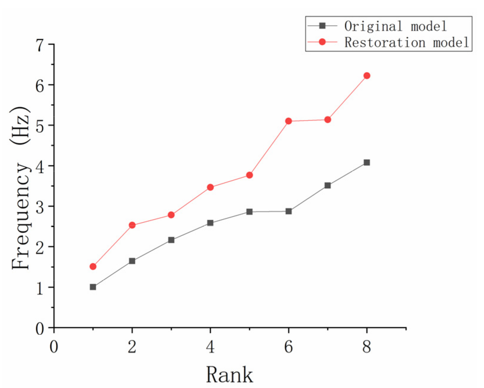 Buildings 14 00771 g019