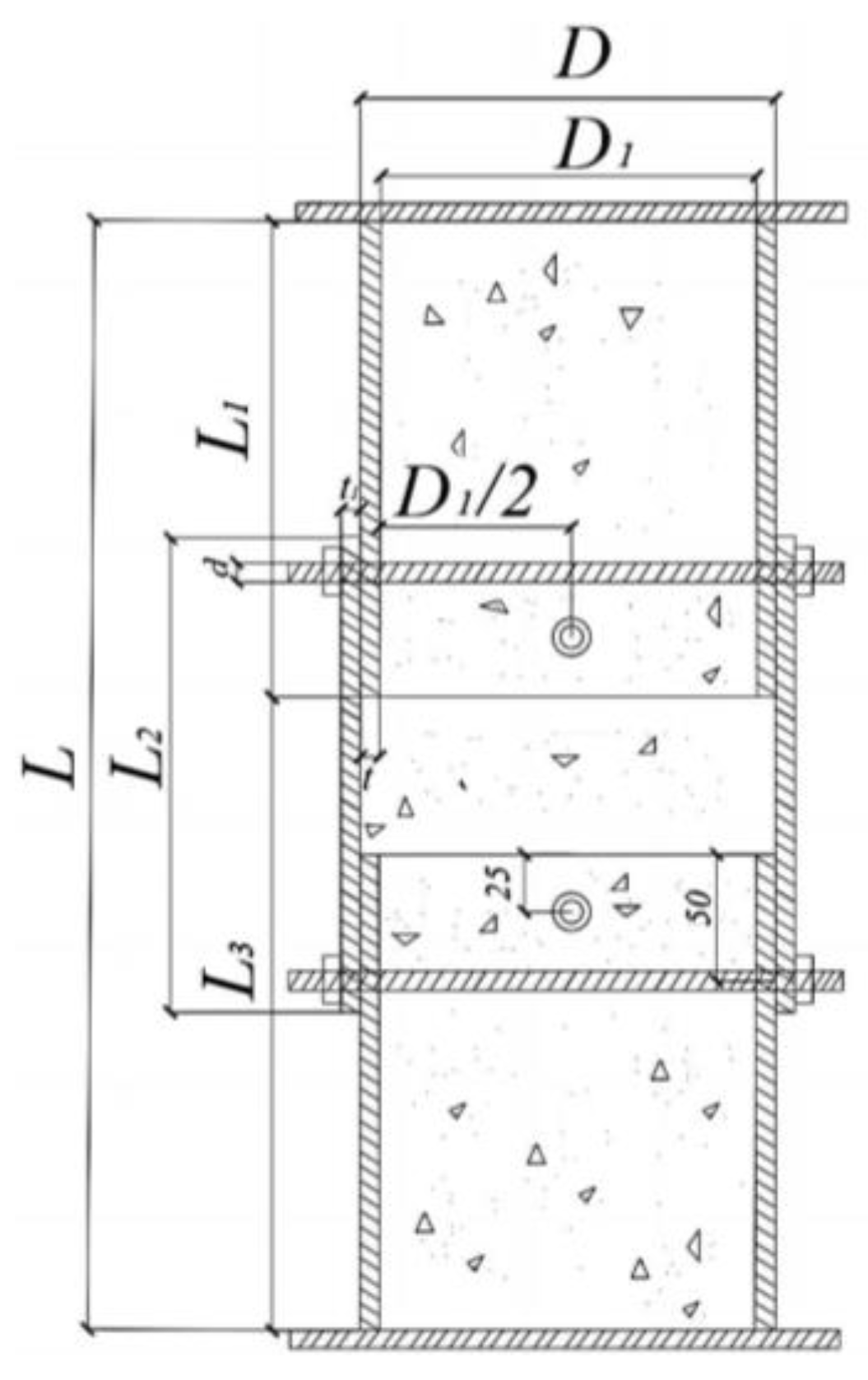 Buildings 14 00772 g003