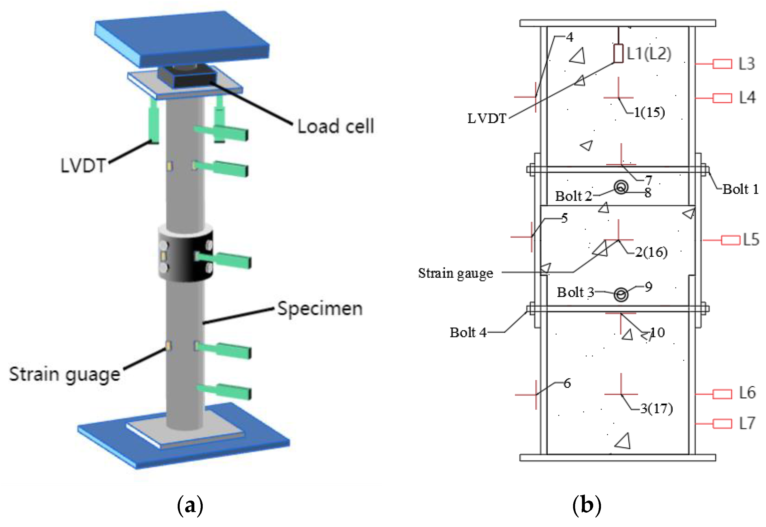 Buildings 14 00772 g005