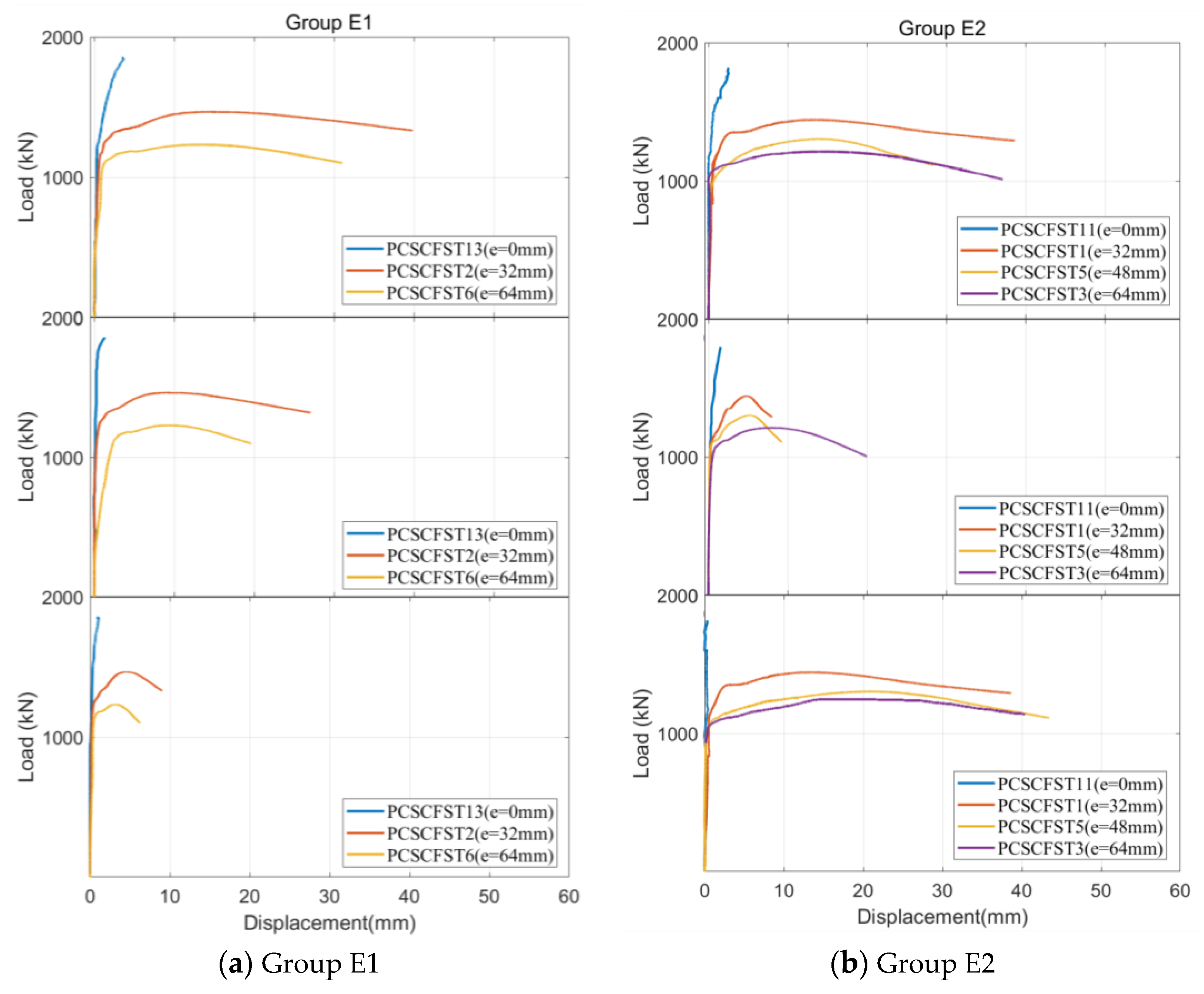 Buildings 14 00772 g008a