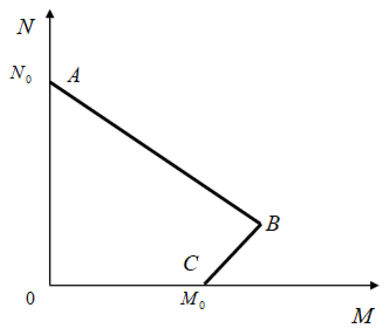 Buildings 14 00772 g014
