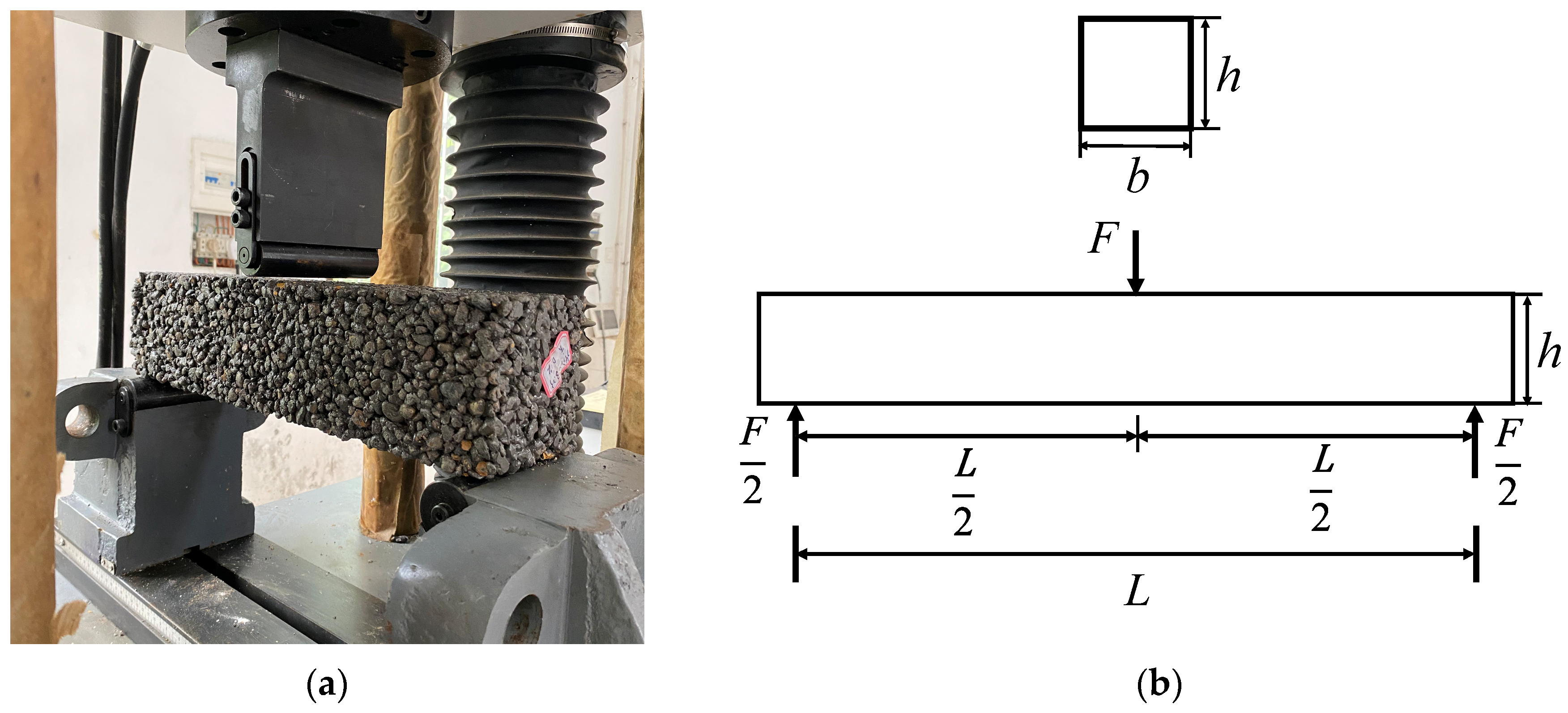 Buildings 14 00778 g003