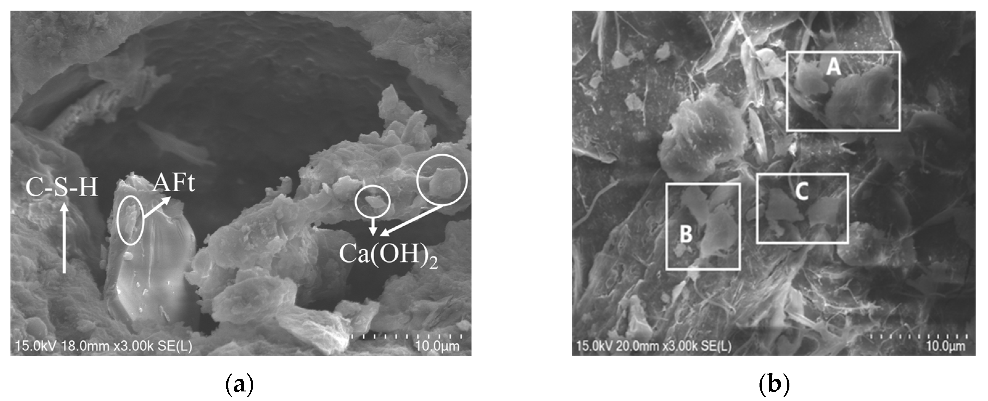 Buildings 14 00778 g012