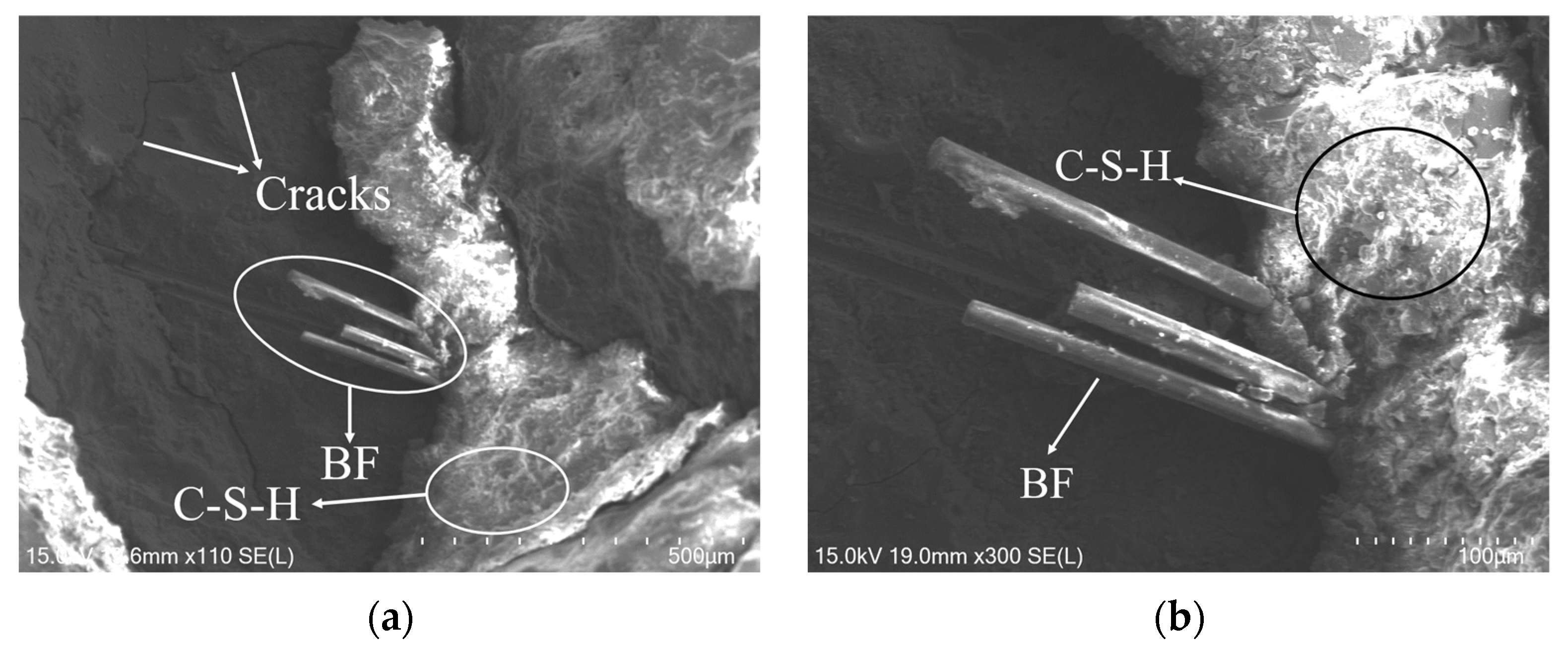 Buildings 14 00778 g018