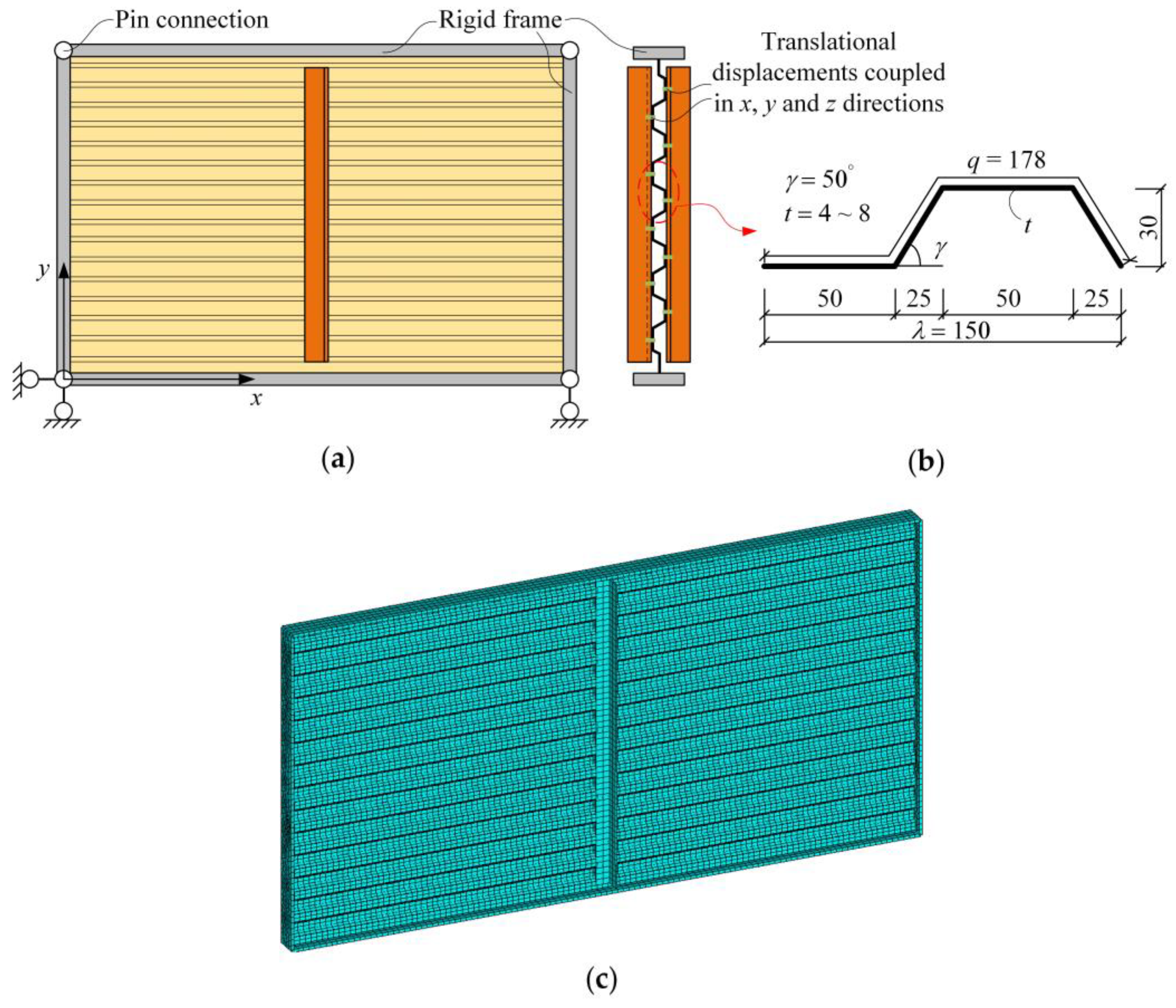 Buildings 14 00779 g002