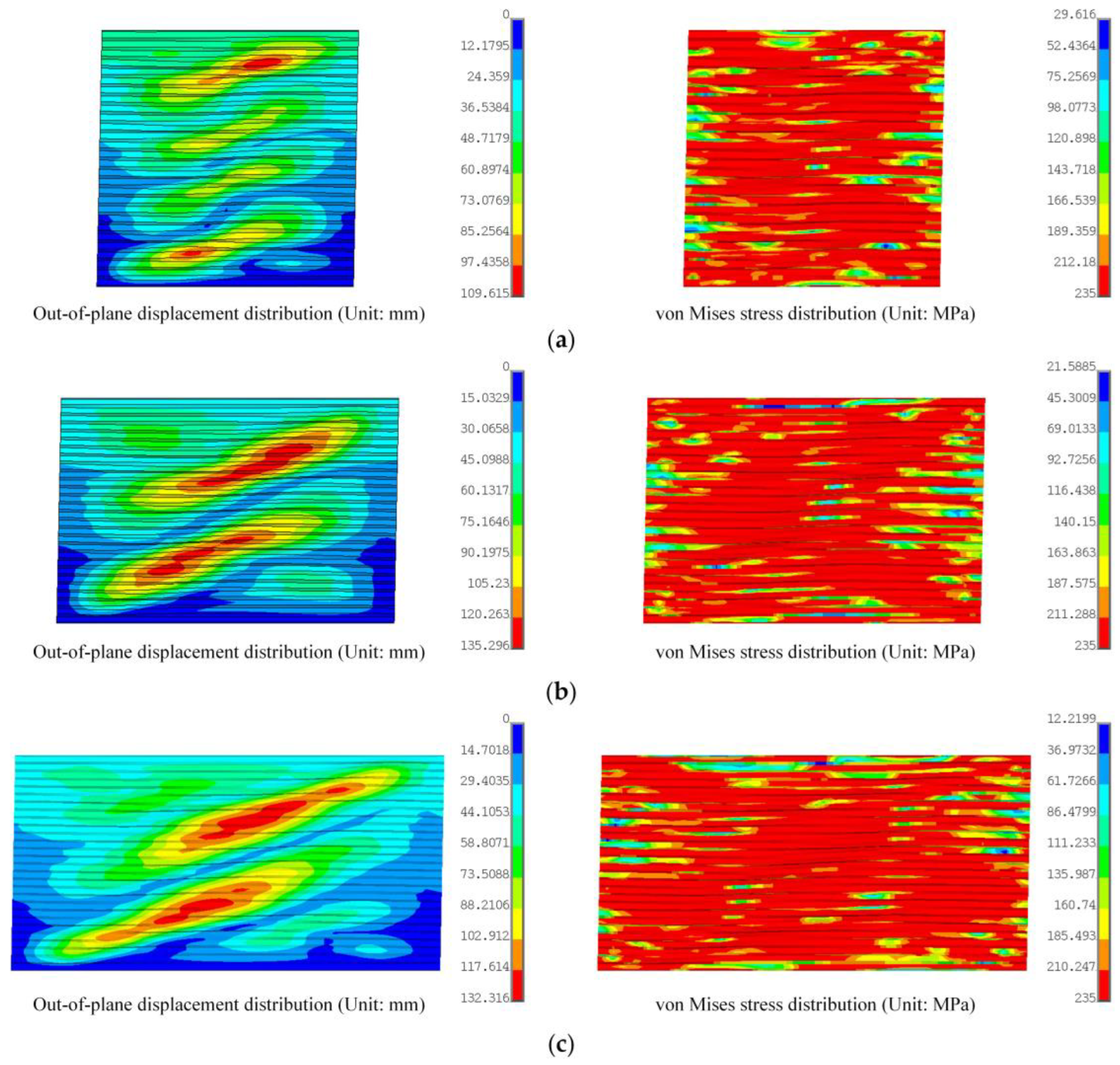 Buildings 14 00779 g009