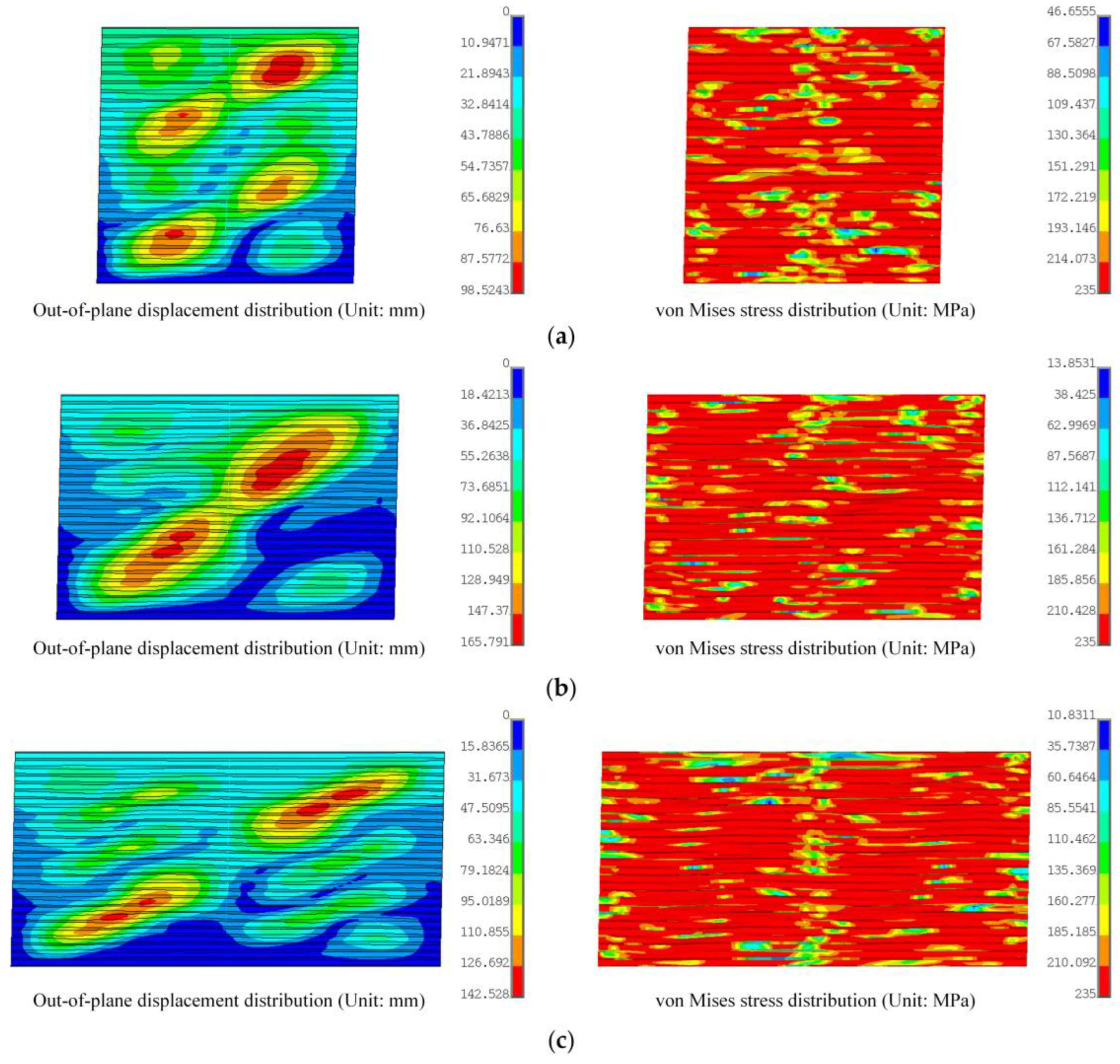 Buildings 14 00779 g010