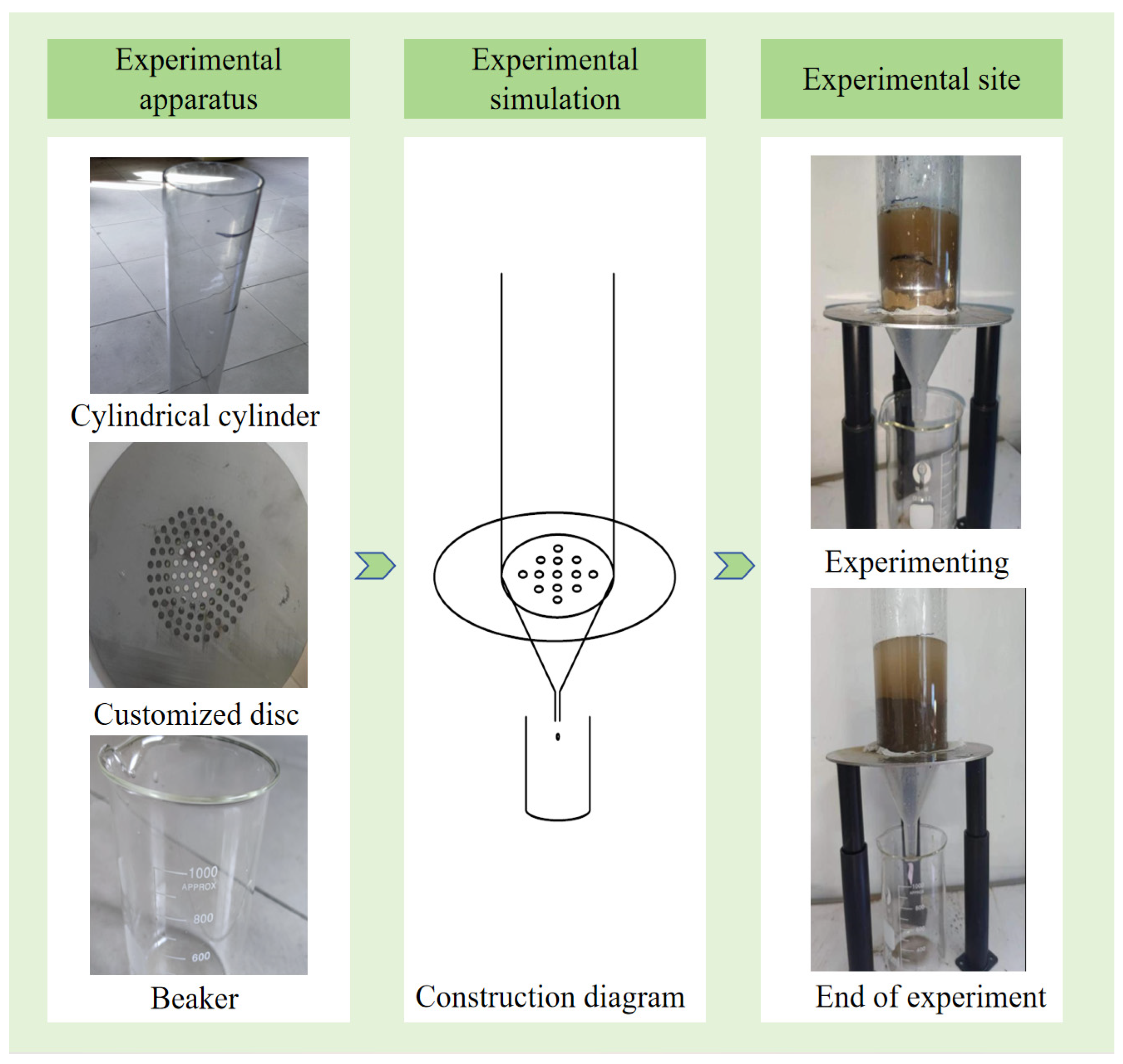 Buildings 14 00780 g002