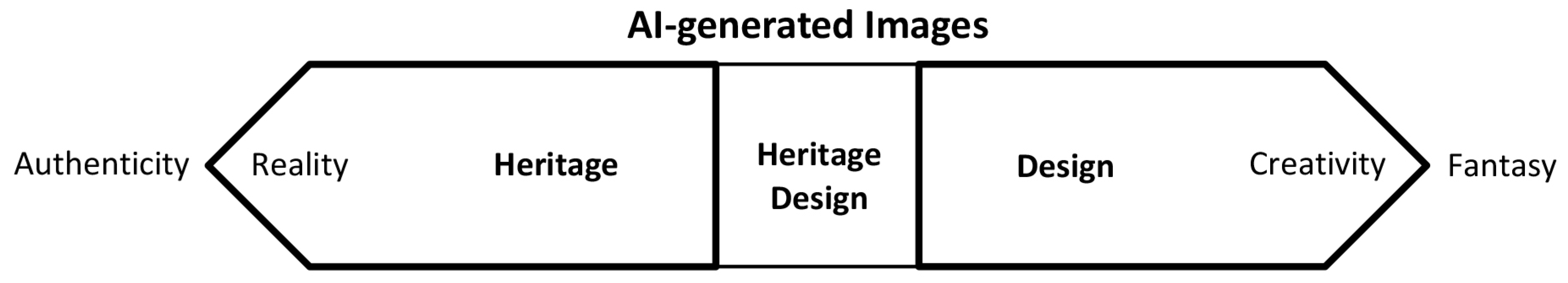 Buildings 14 00781 g007