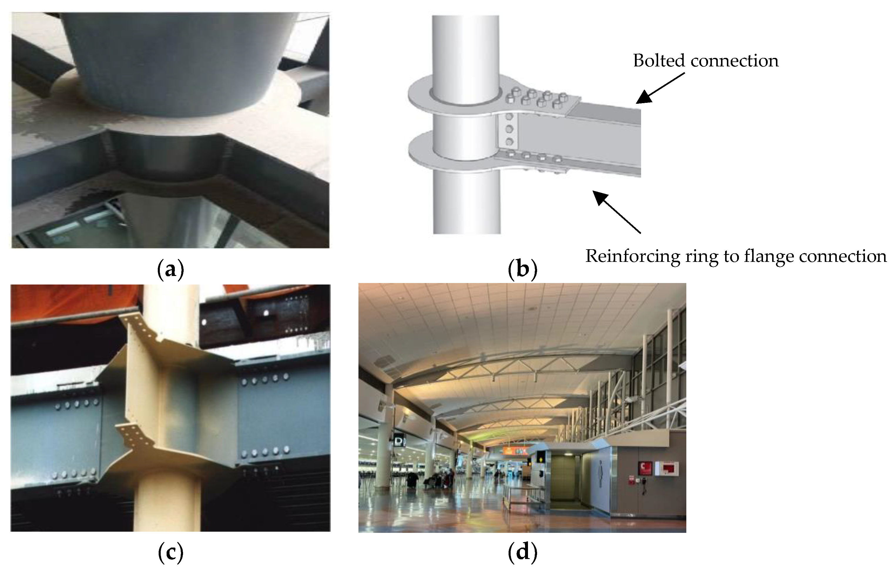 Buildings 14 00782 g001