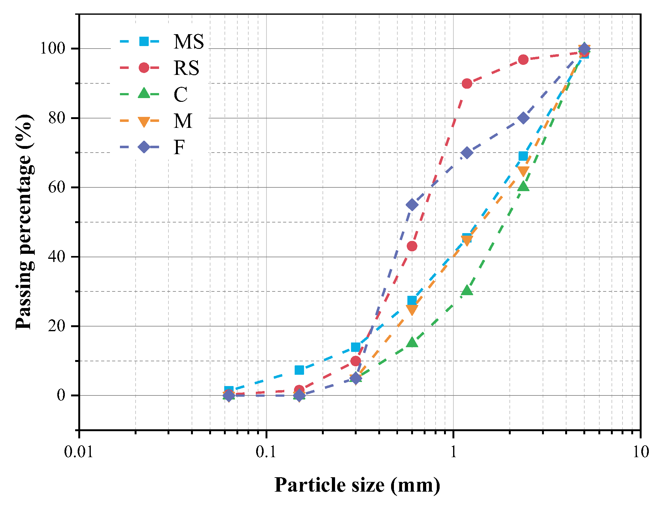 Buildings 14 00783 g001