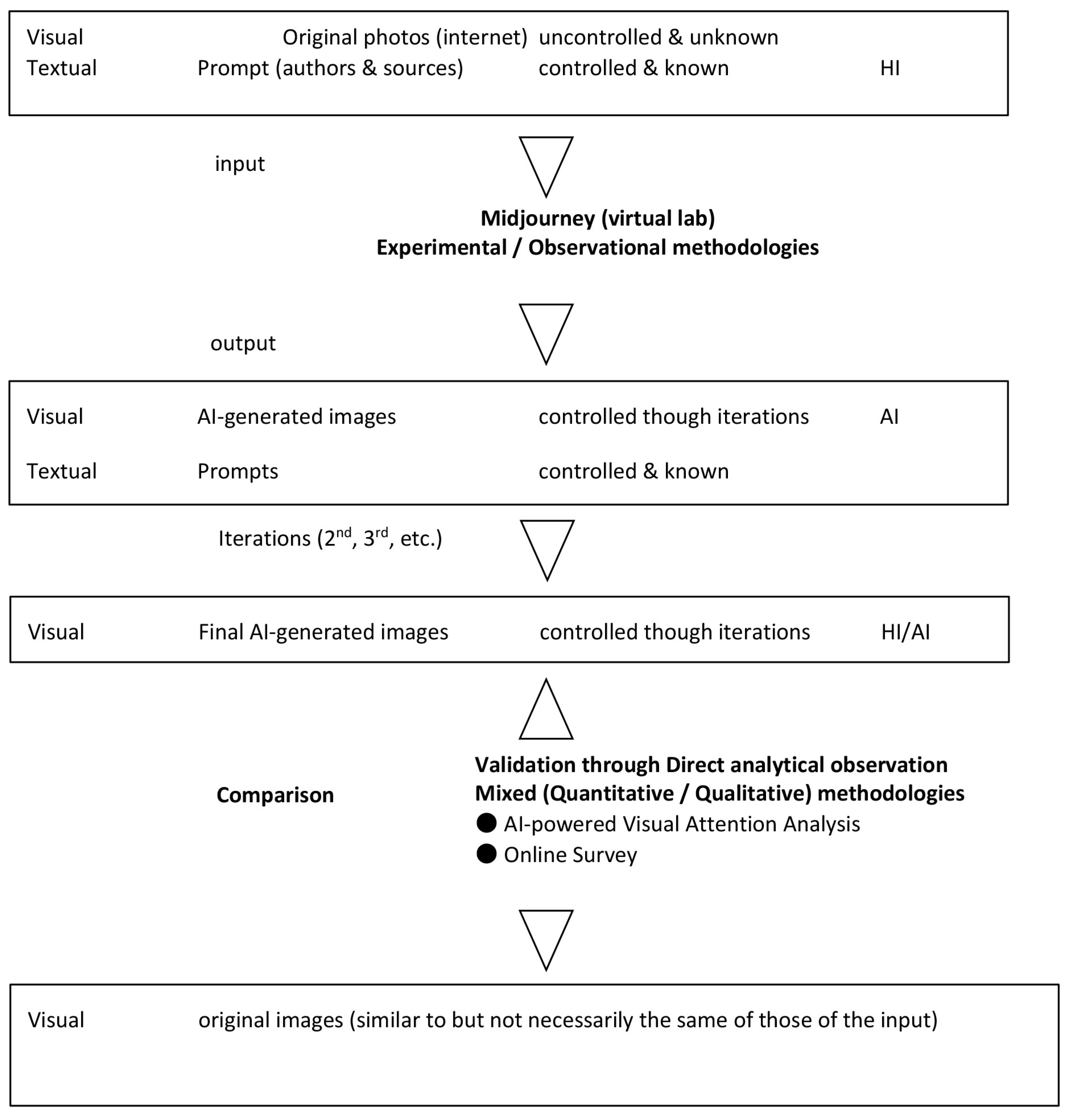 Buildings 14 00786 g001