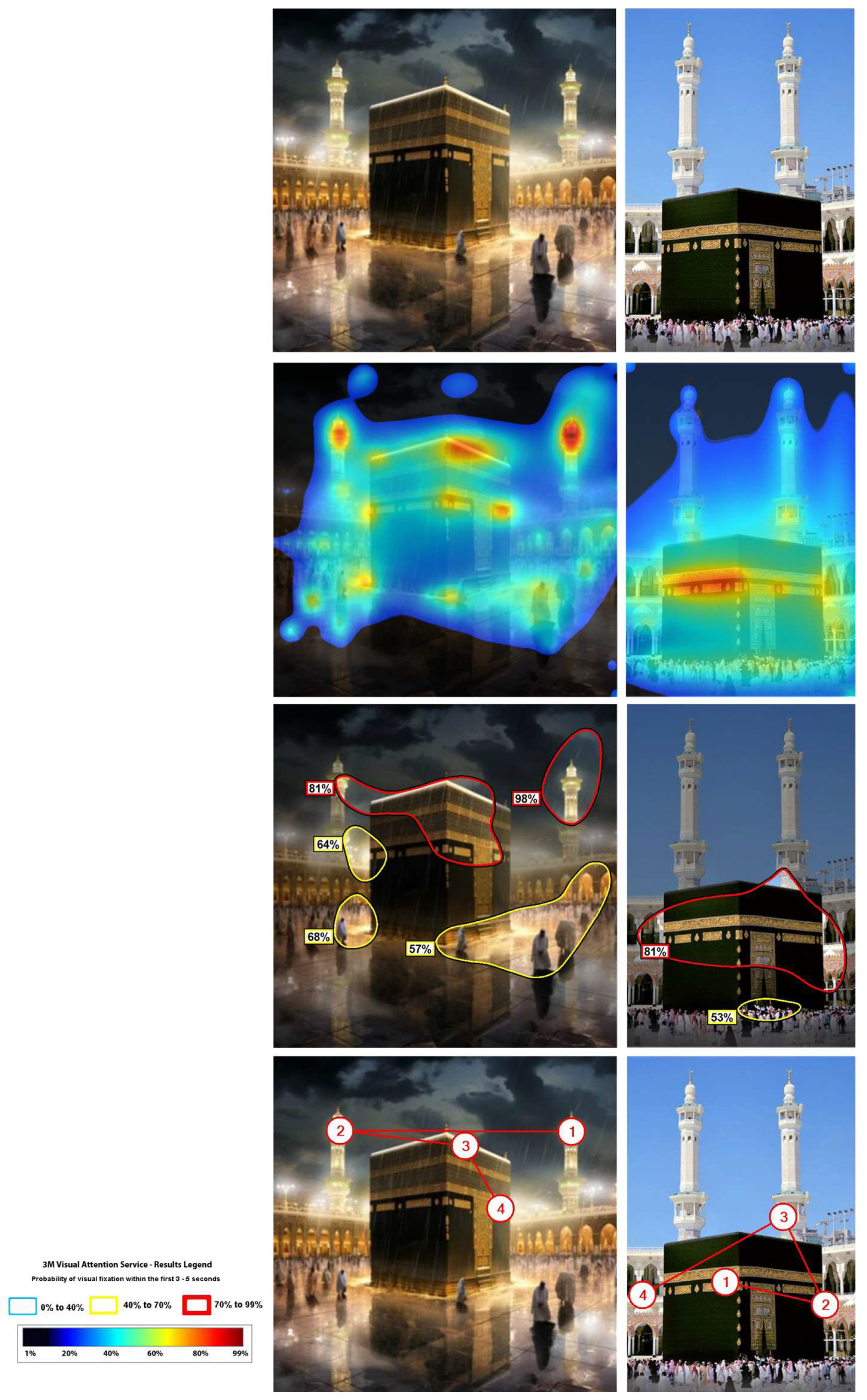 Buildings 14 00786 g010