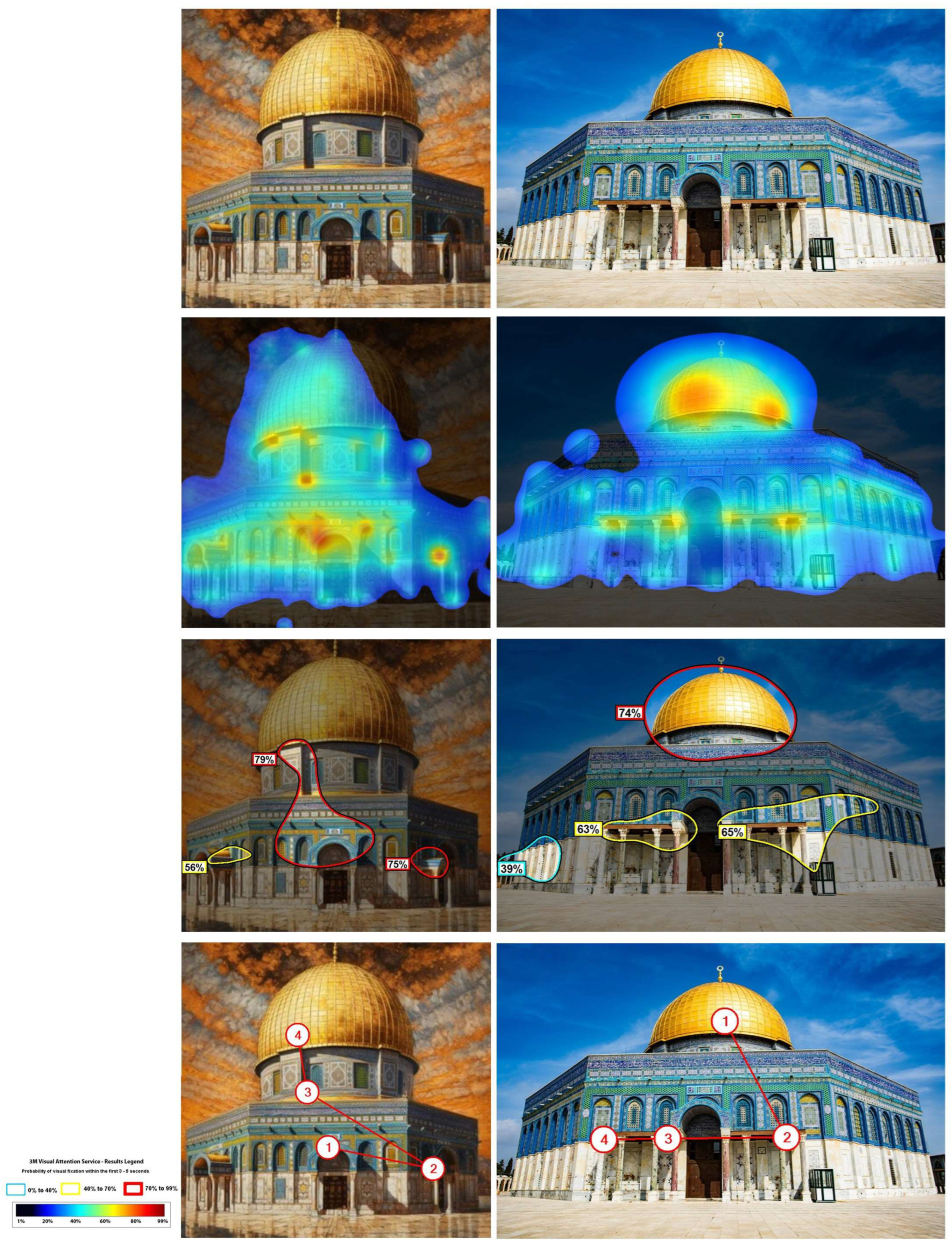 Buildings 14 00786 g011