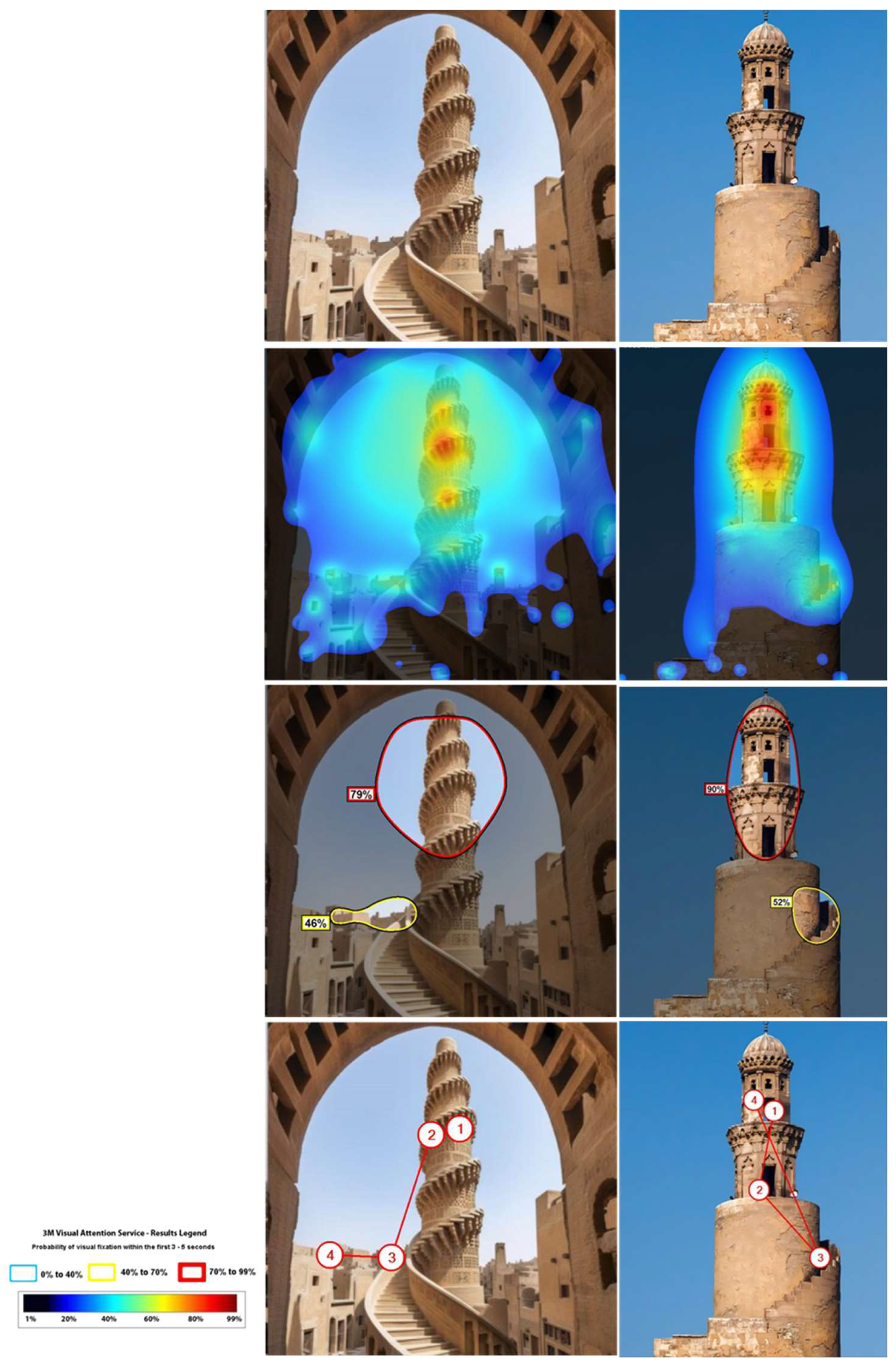 Buildings 14 00786 g012