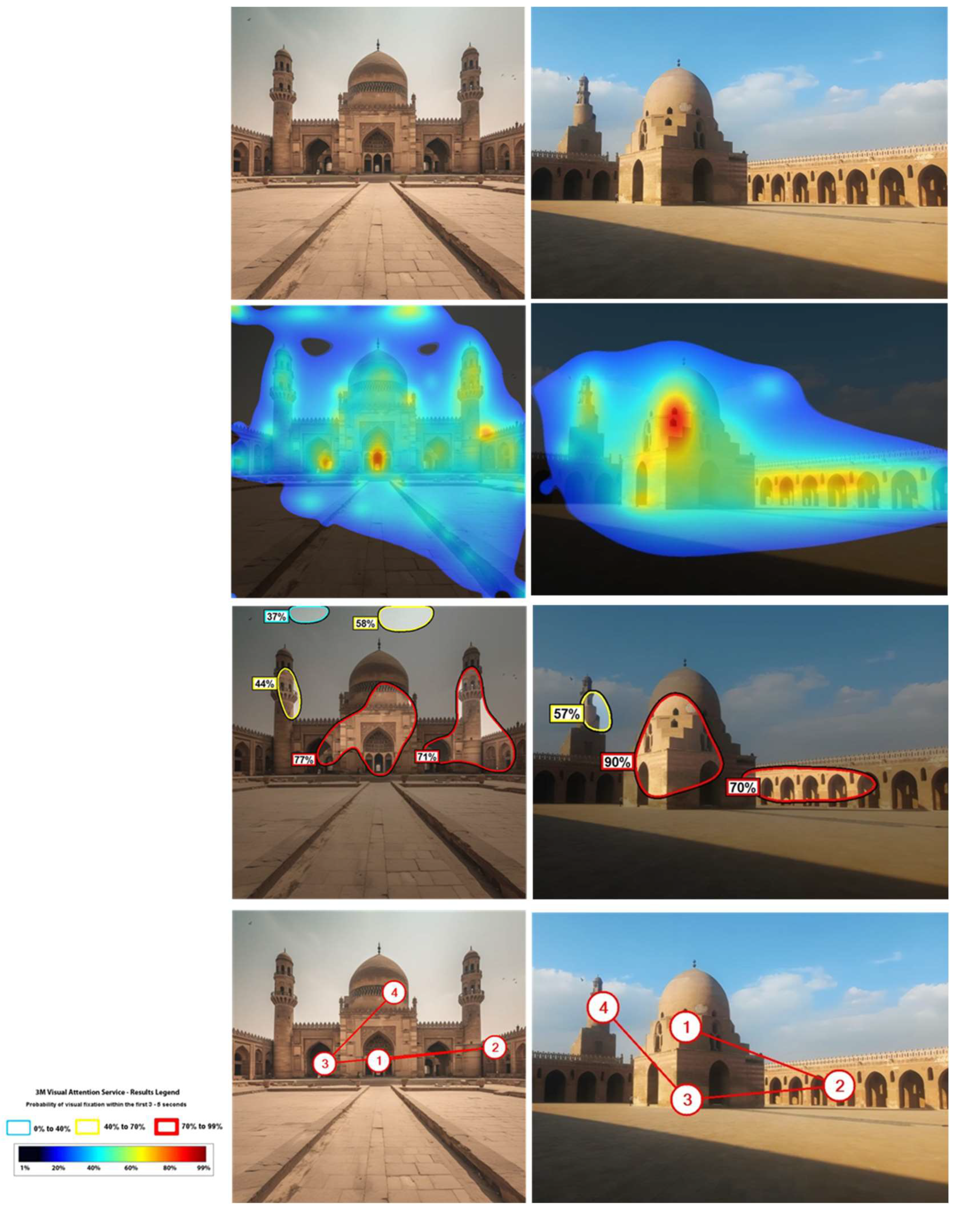 Buildings 14 00786 g013