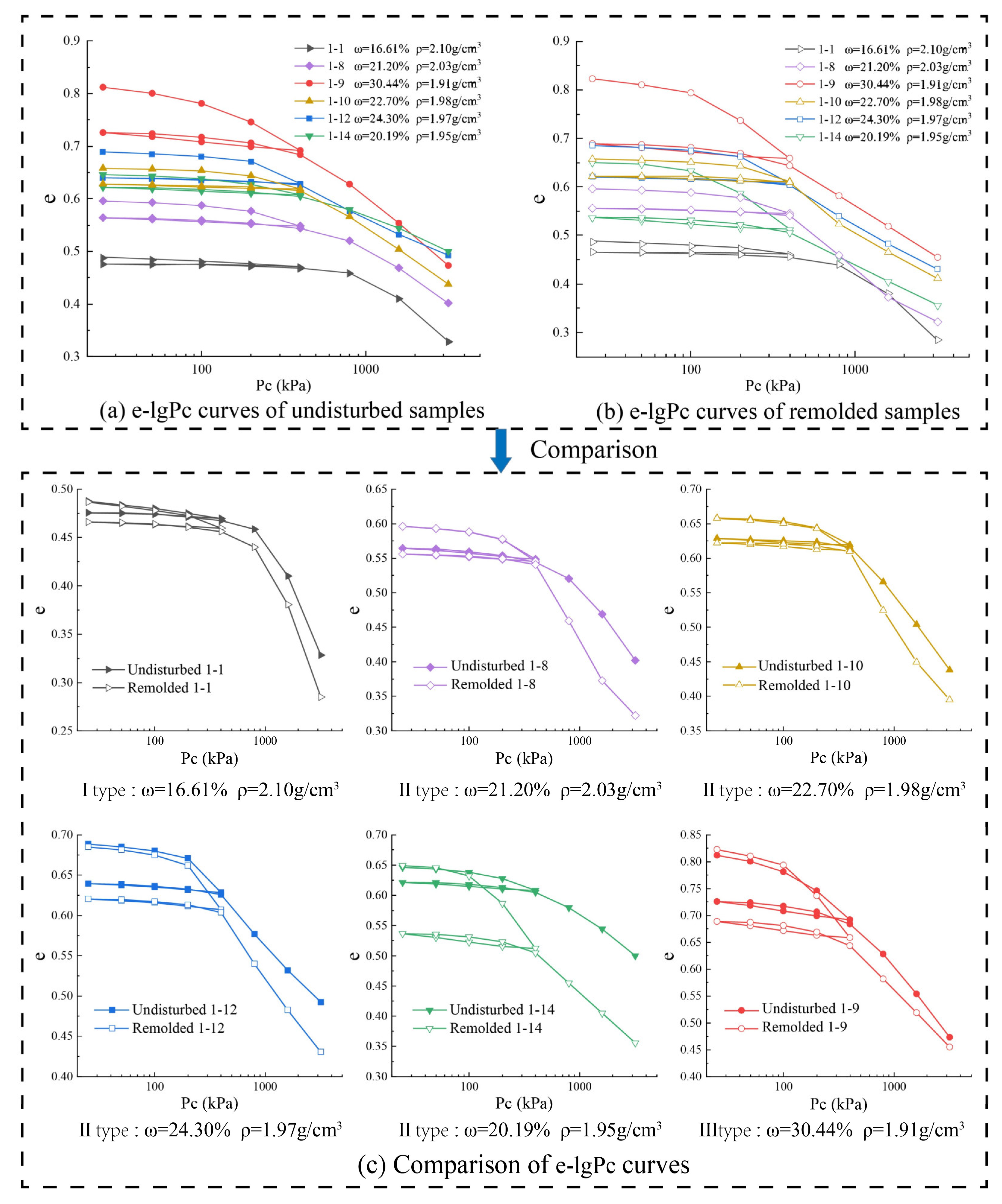 Buildings 14 00789 g011 Buildings 14 00789 g011