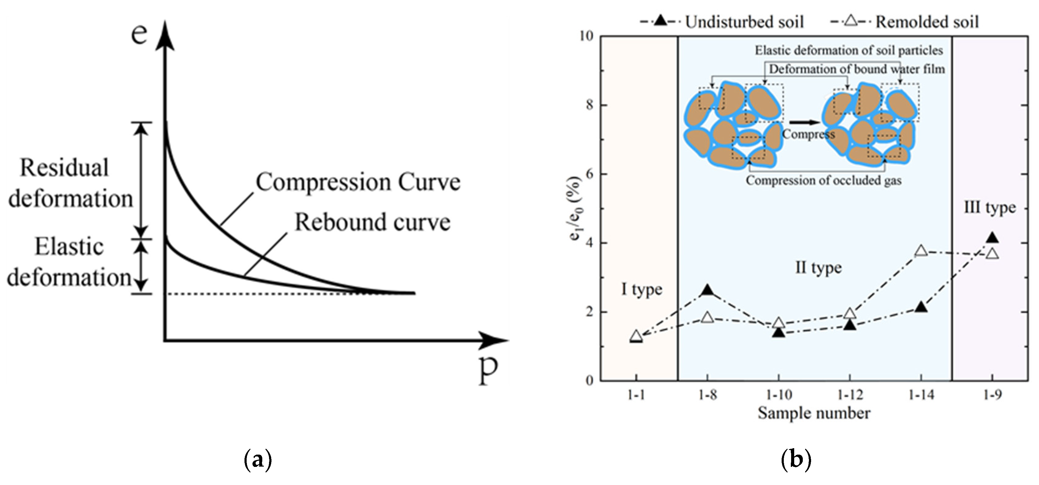 Buildings 14 00789 g012a Buildings 14 00789 g012a