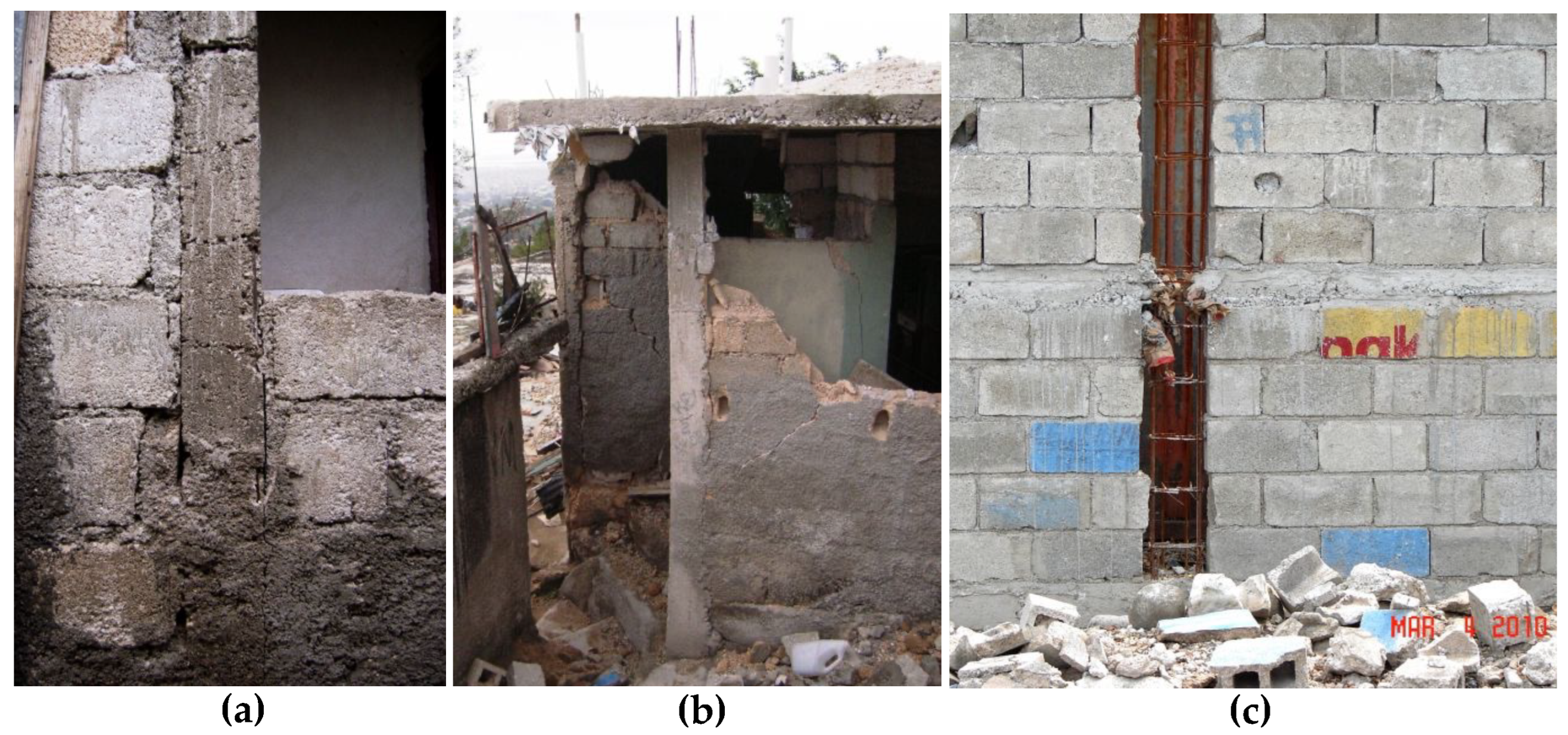 Buildings 14 00792 g005