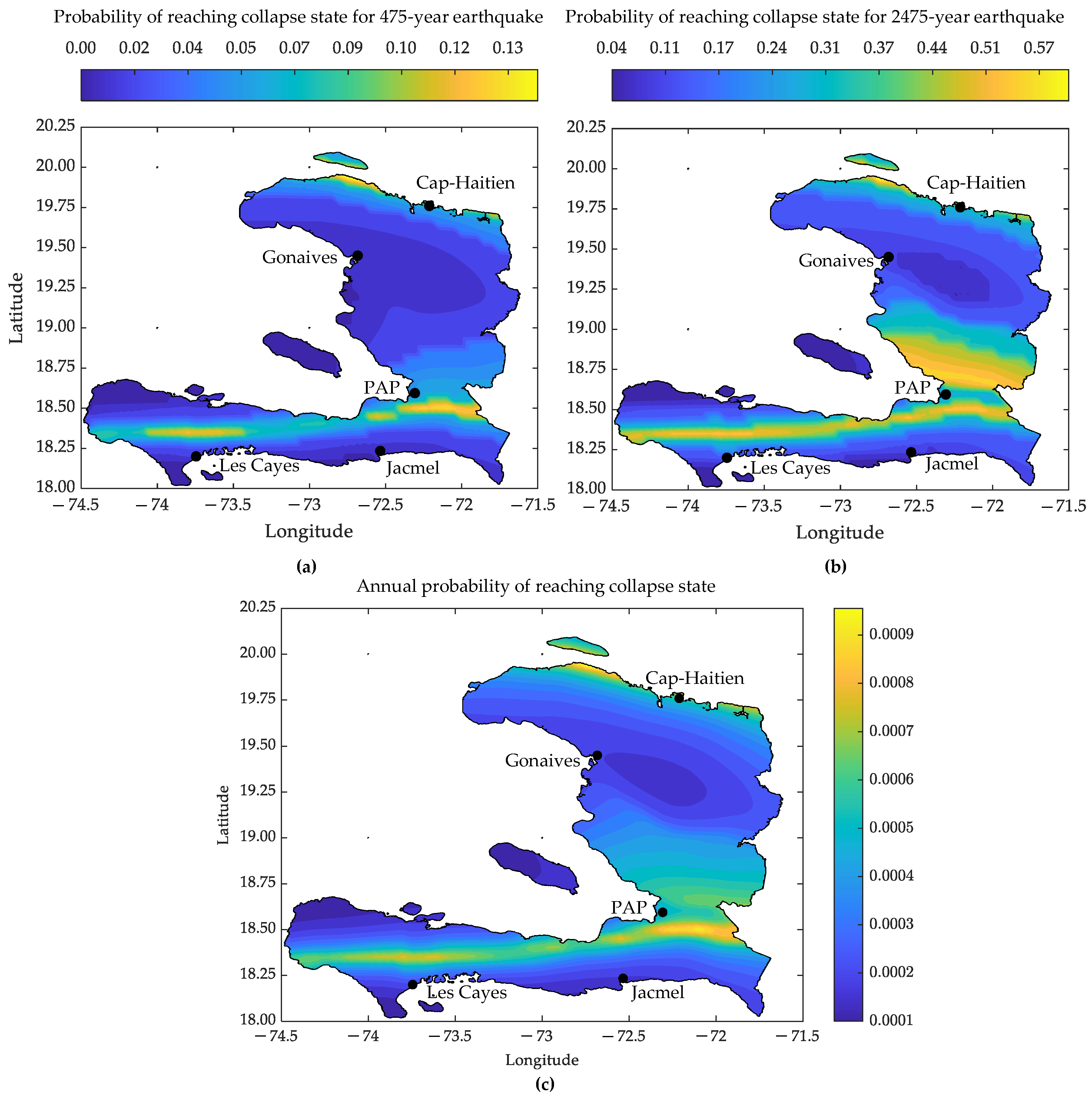 Buildings 14 00792 g011
