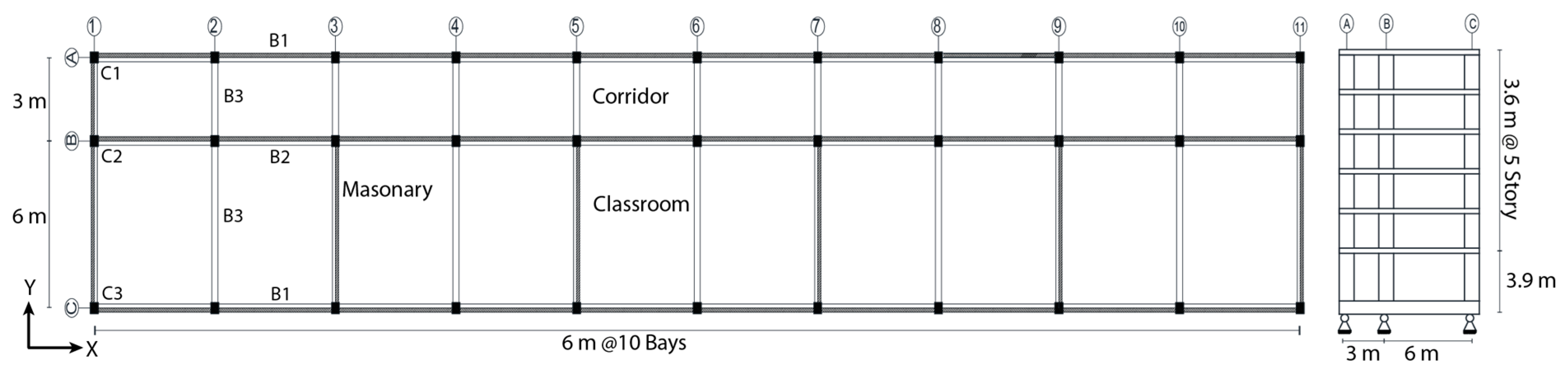Buildings 14 00795 g005