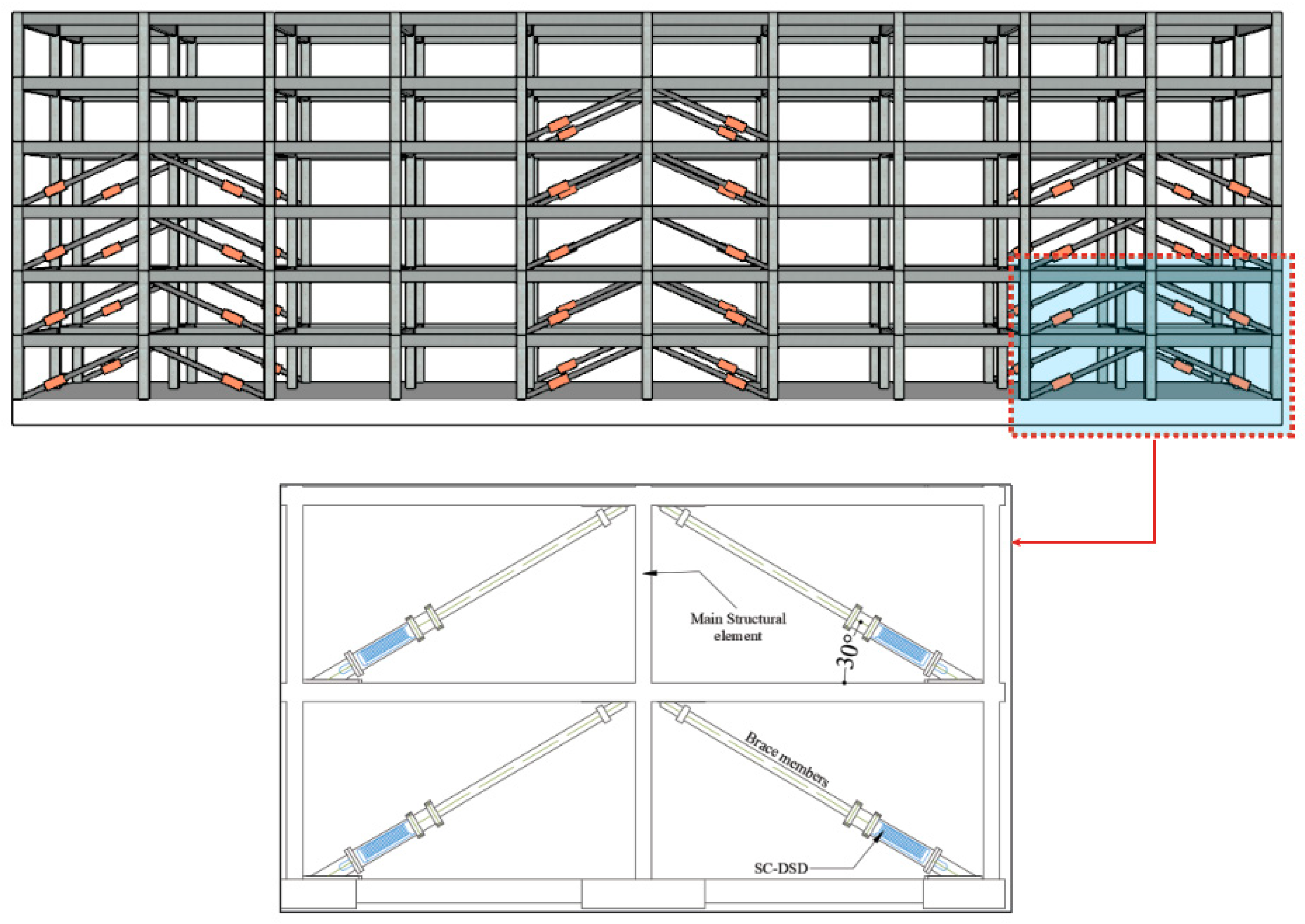 Buildings 14 00795 g010