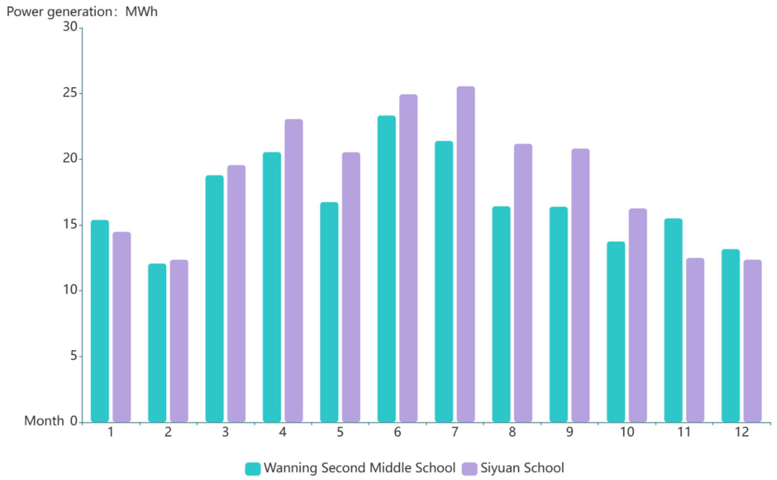 Buildings 14 00810 g003