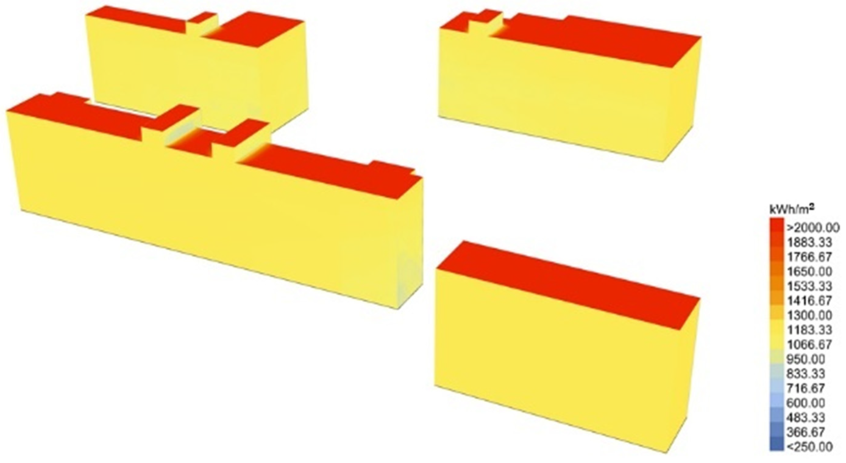 Buildings 14 00810 g008