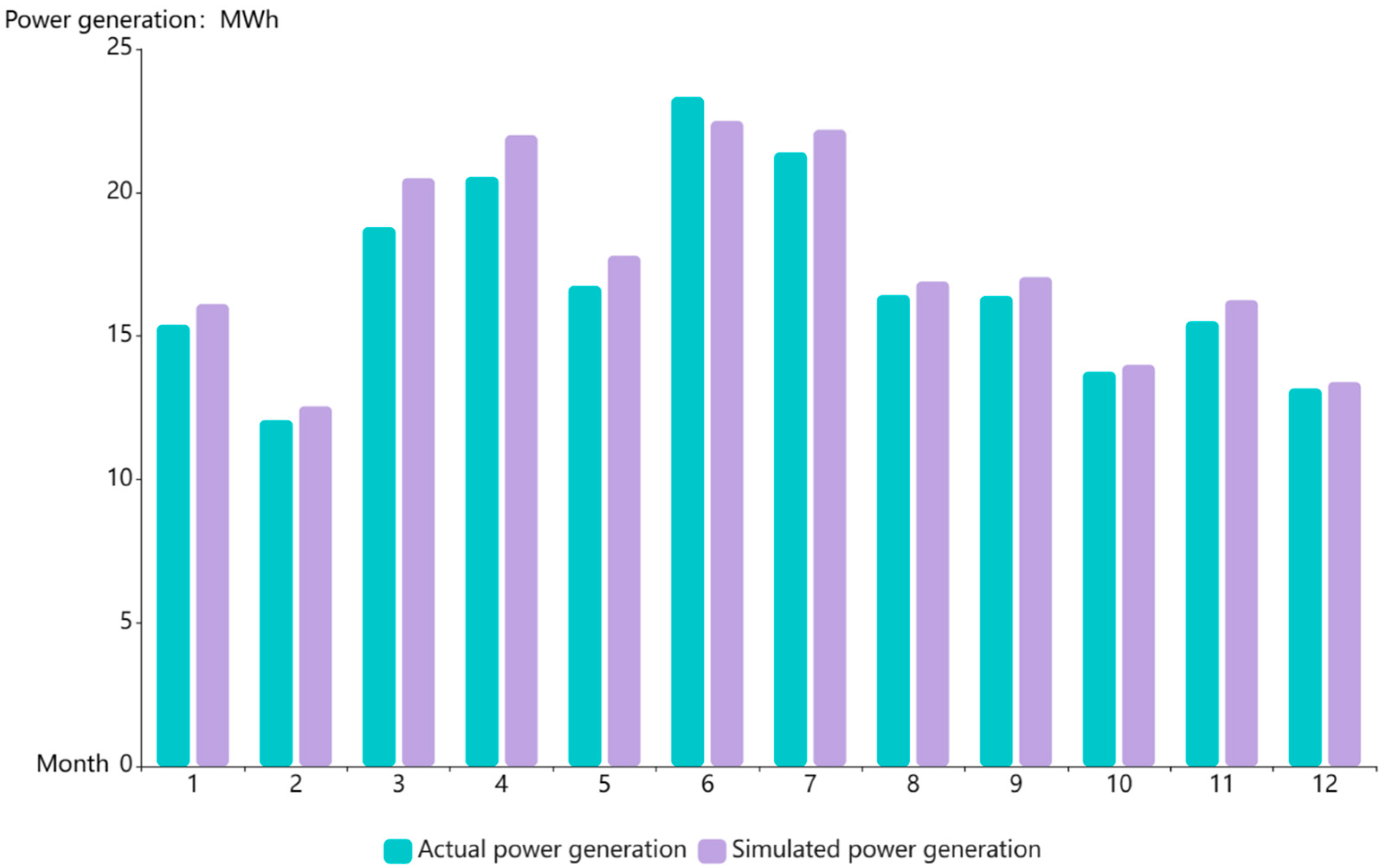Buildings 14 00810 g009