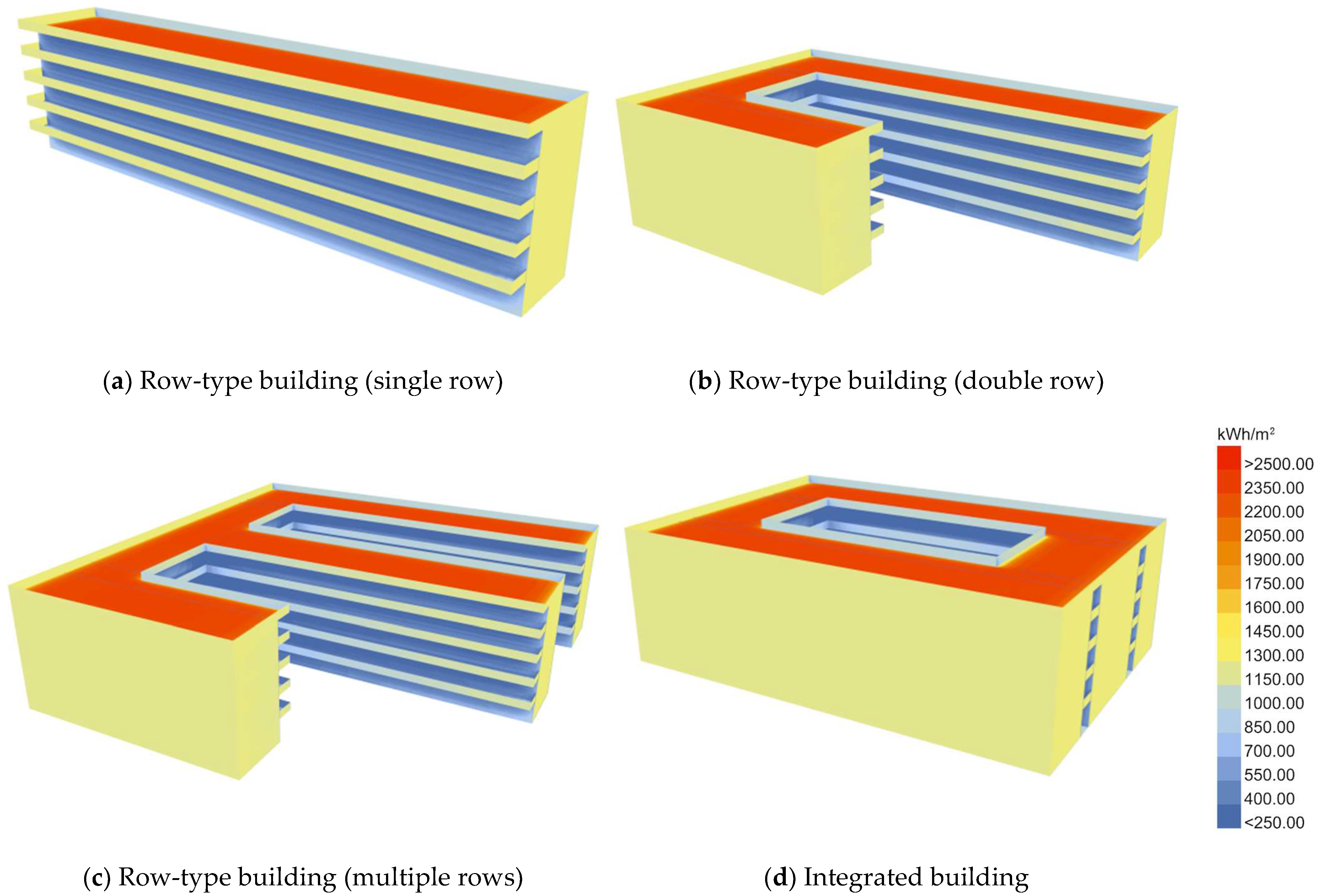 Buildings 14 00810 g010