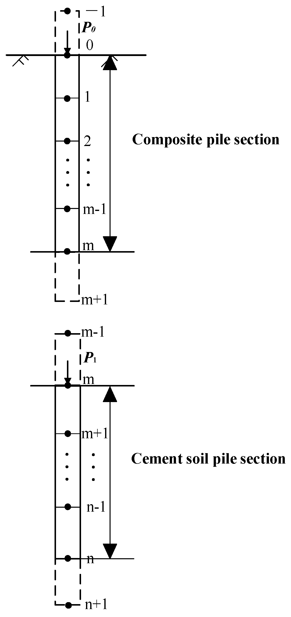 Buildings 14 00816 g004