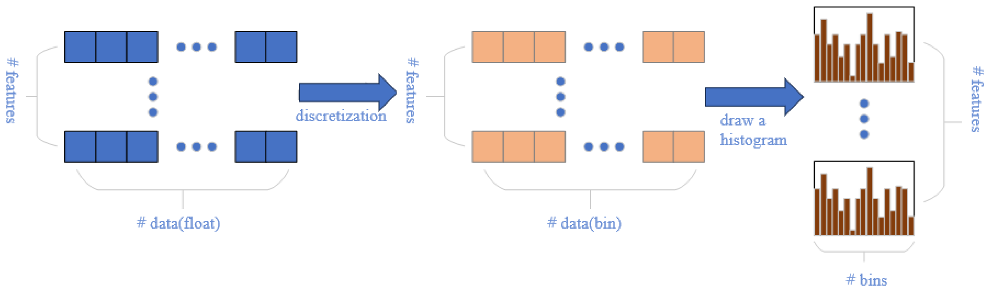 Buildings 14 00820 g002