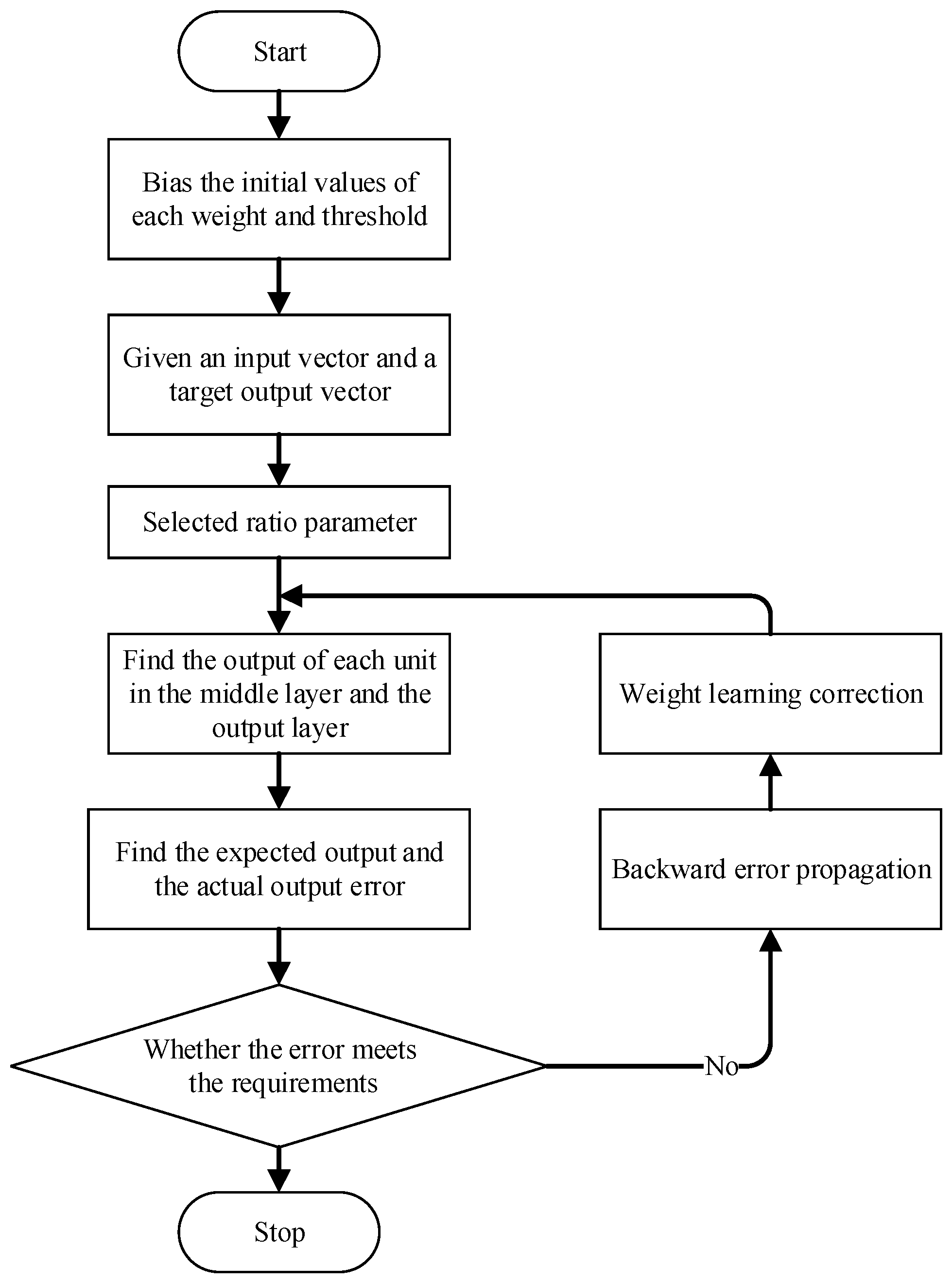 Buildings 14 00820 g004