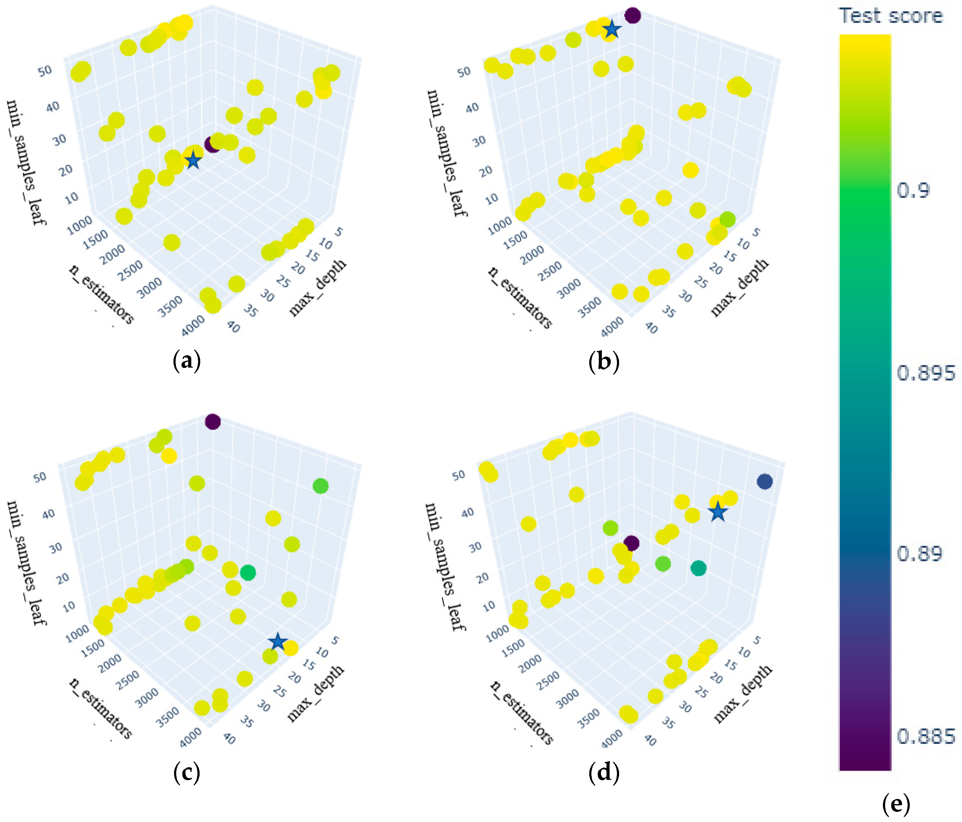 Buildings 14 00820 g009