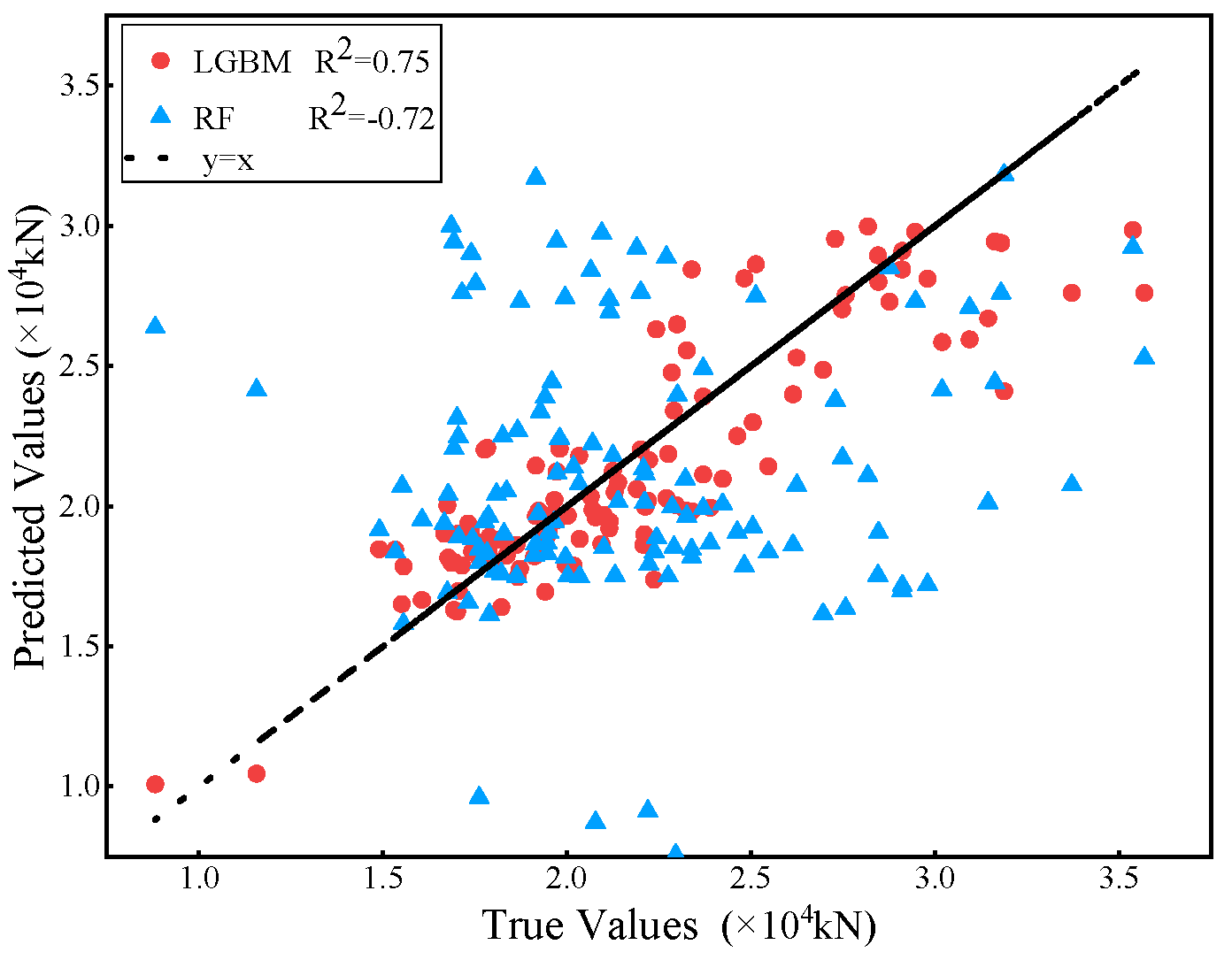 Buildings 14 00820 g018