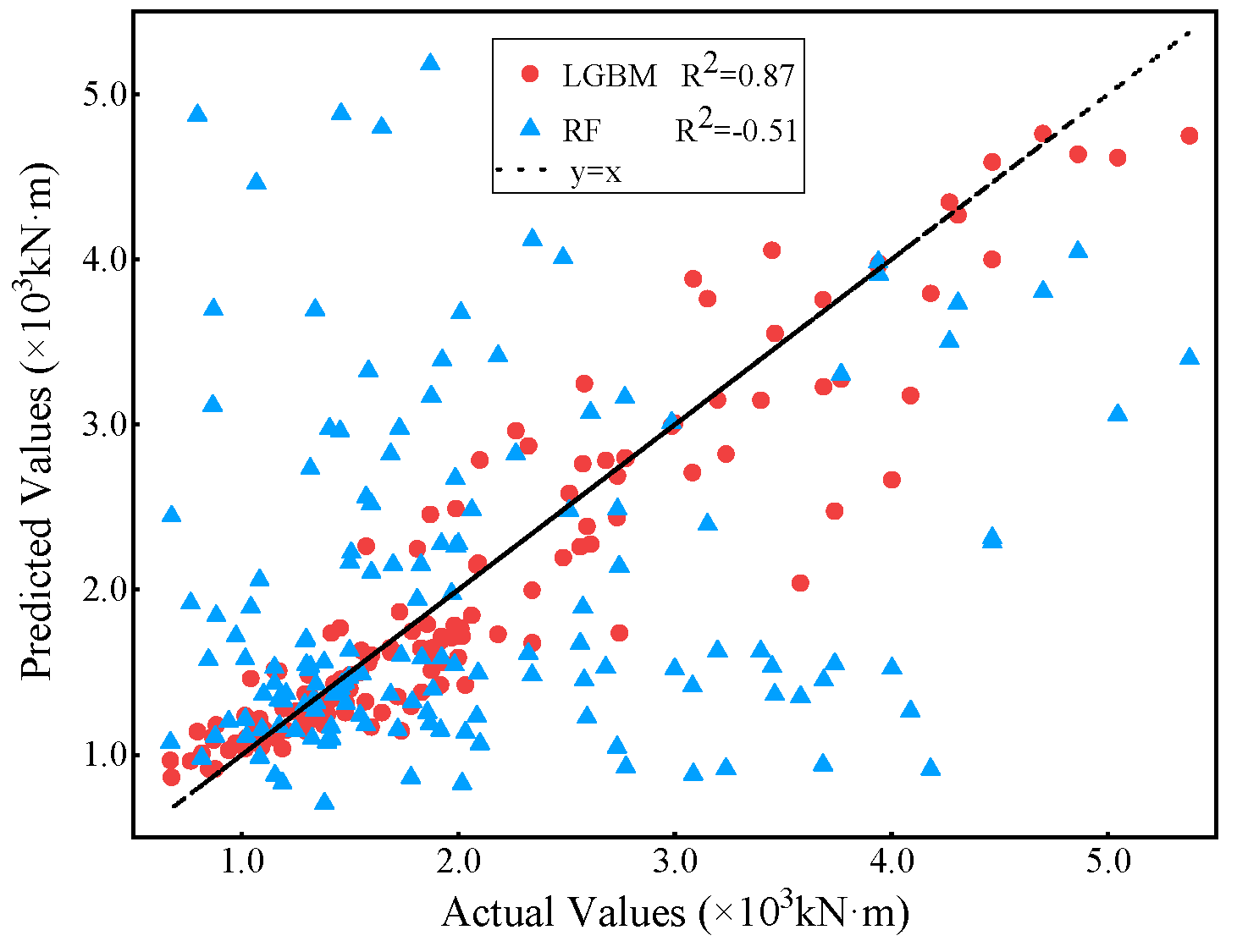 Buildings 14 00820 g019