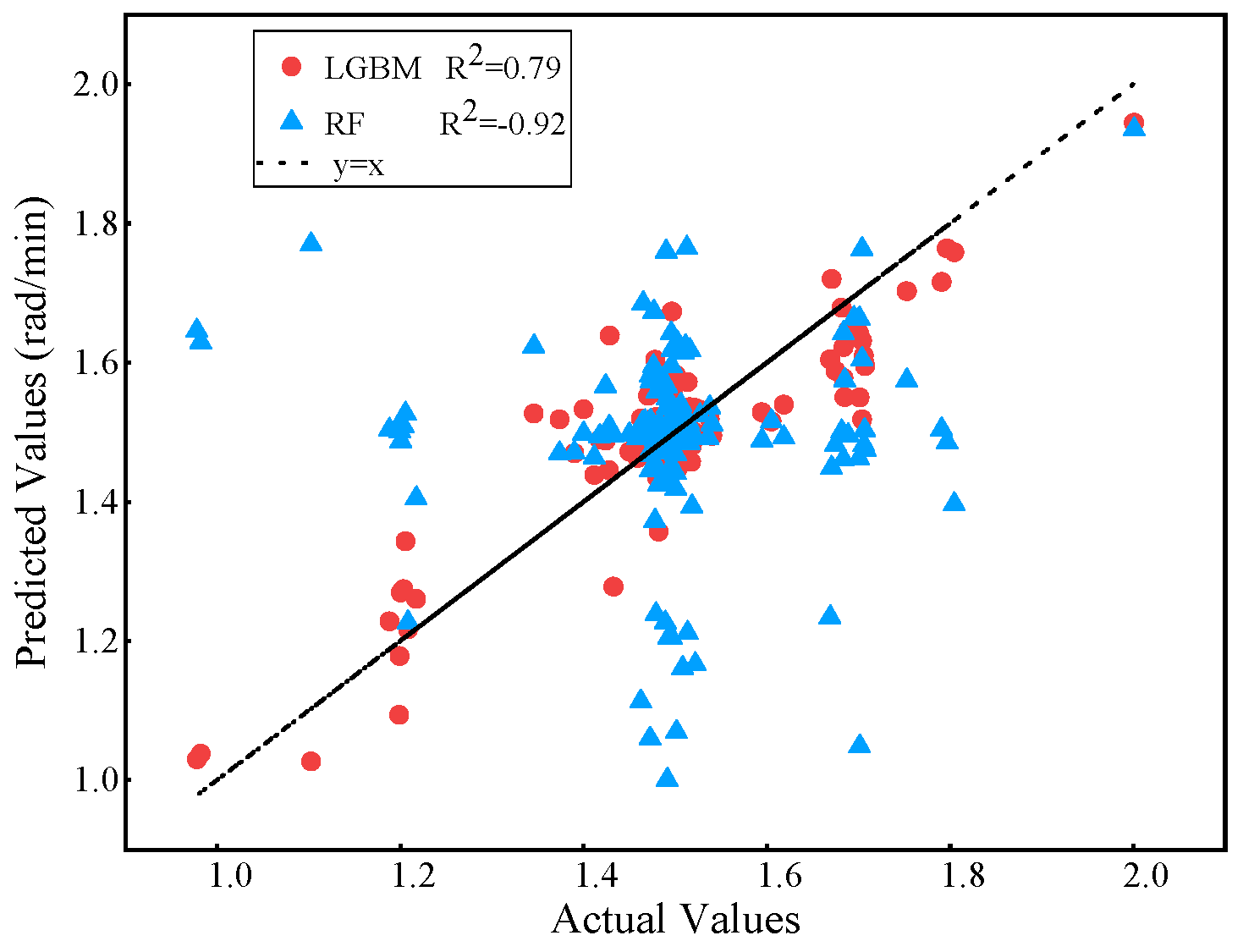 Buildings 14 00820 g020