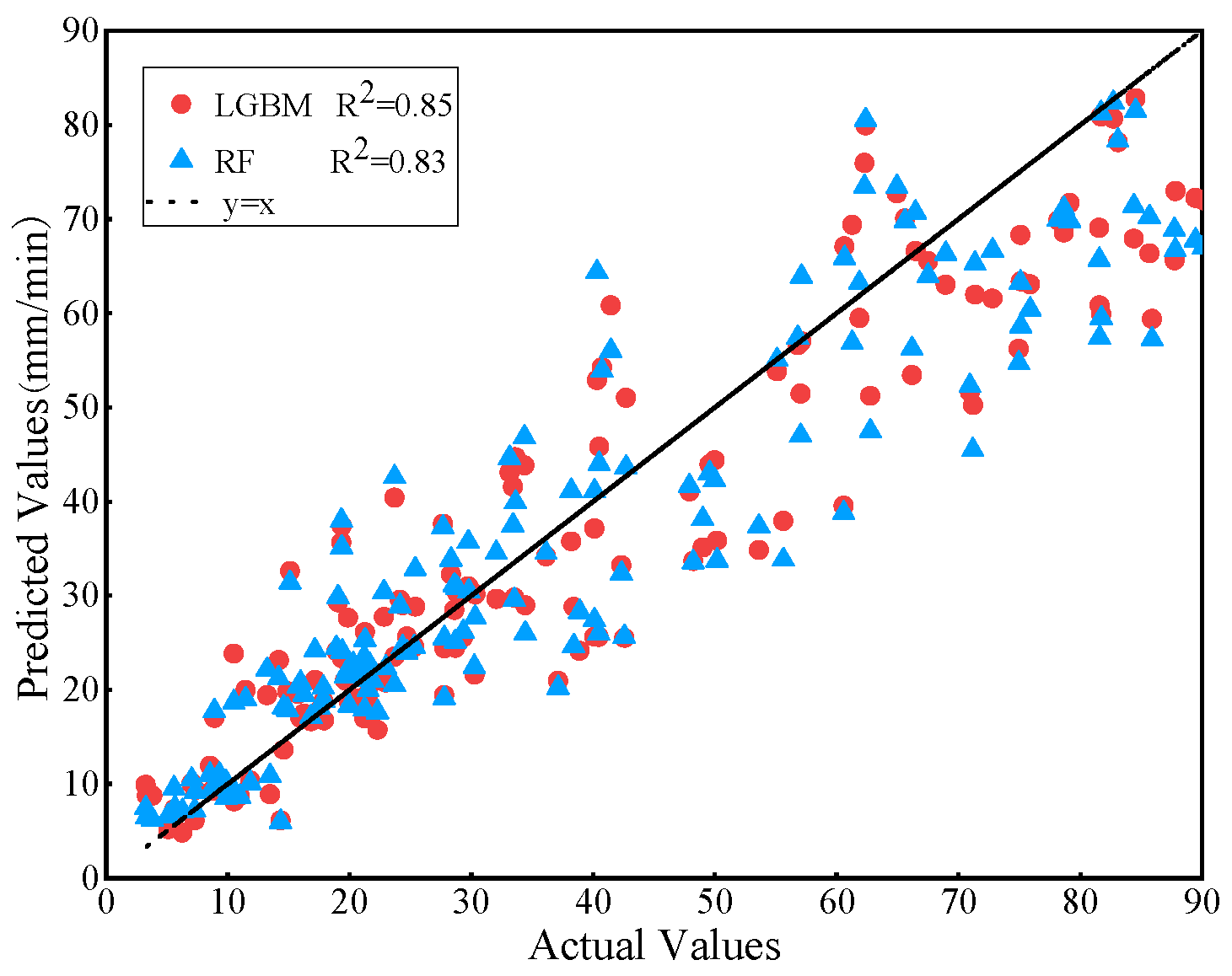 Buildings 14 00820 g021