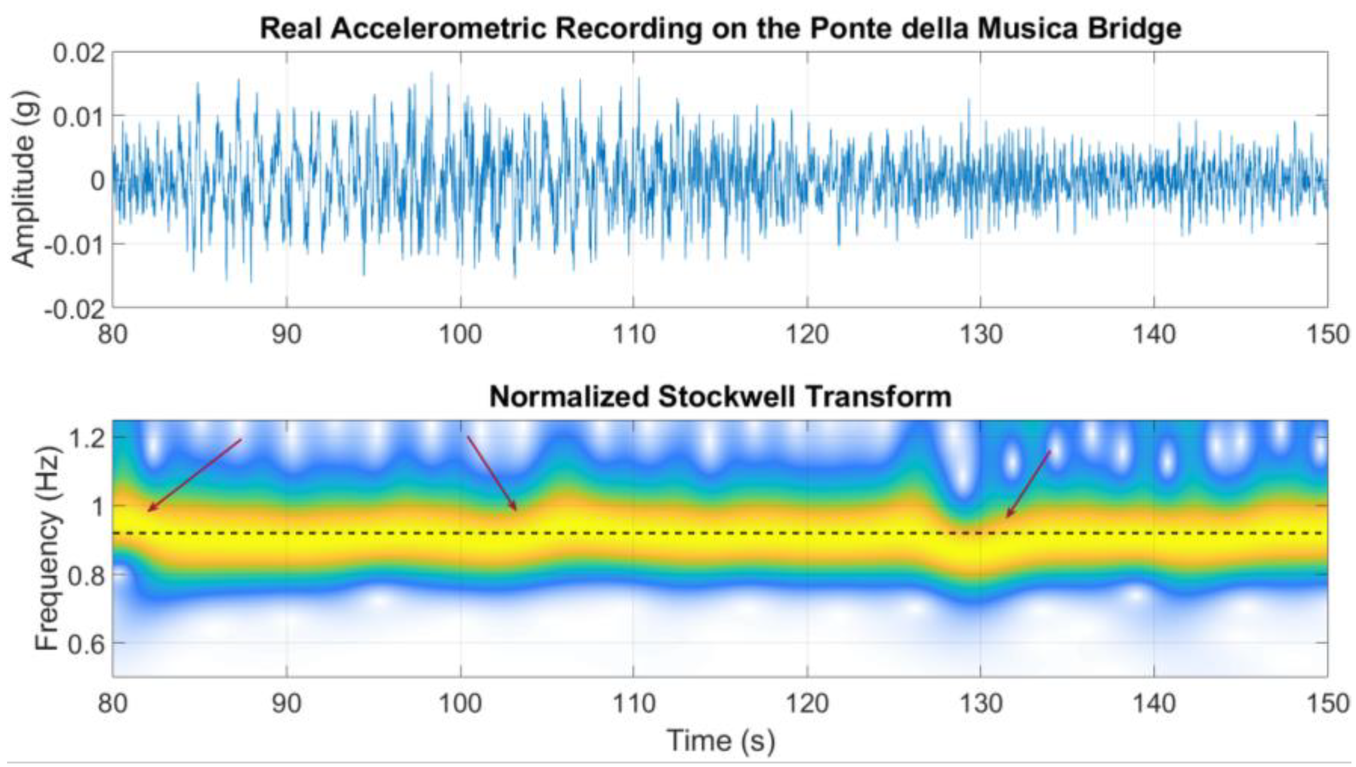 Buildings 14 00821 g001