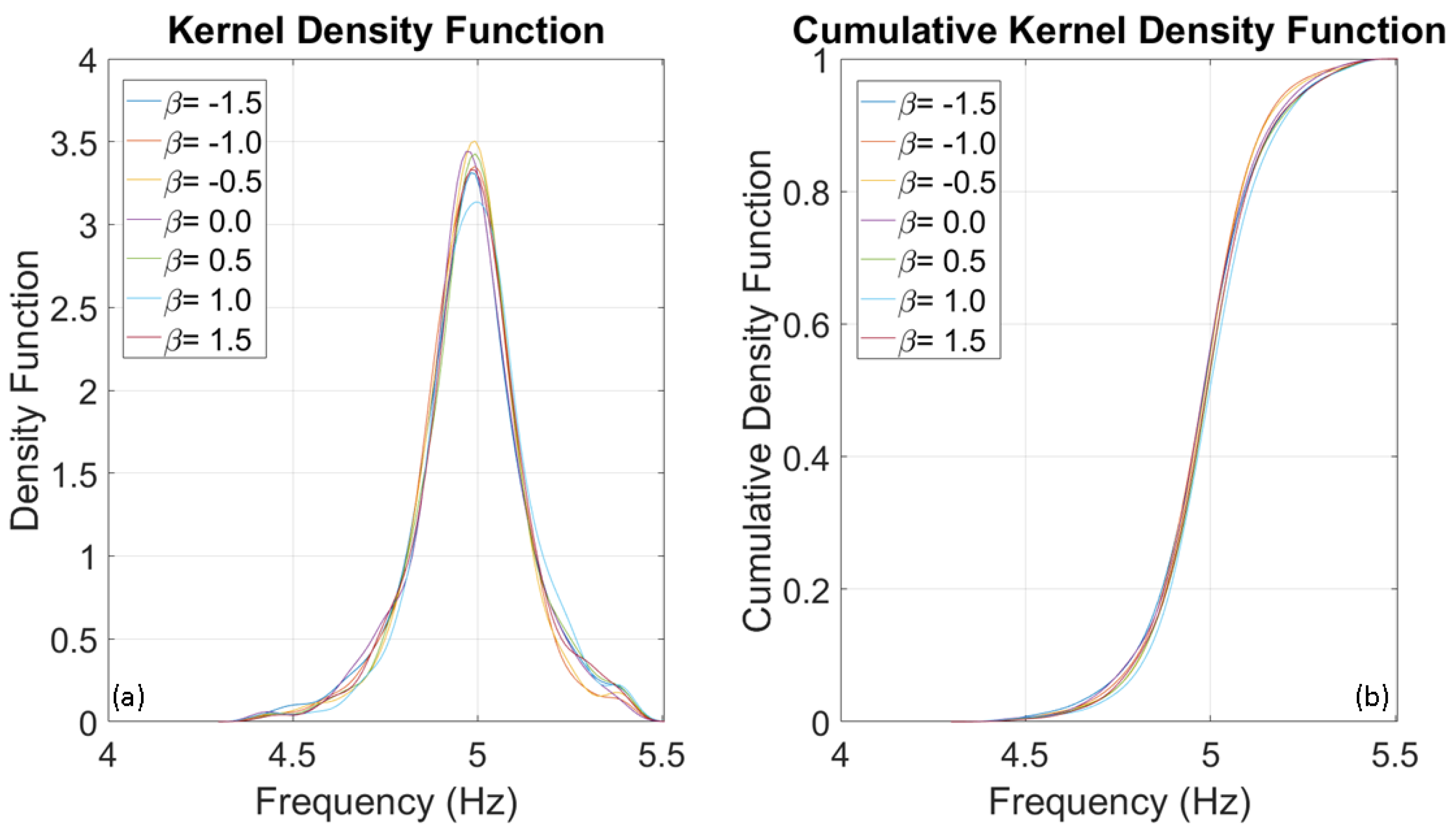 Buildings 14 00821 g009