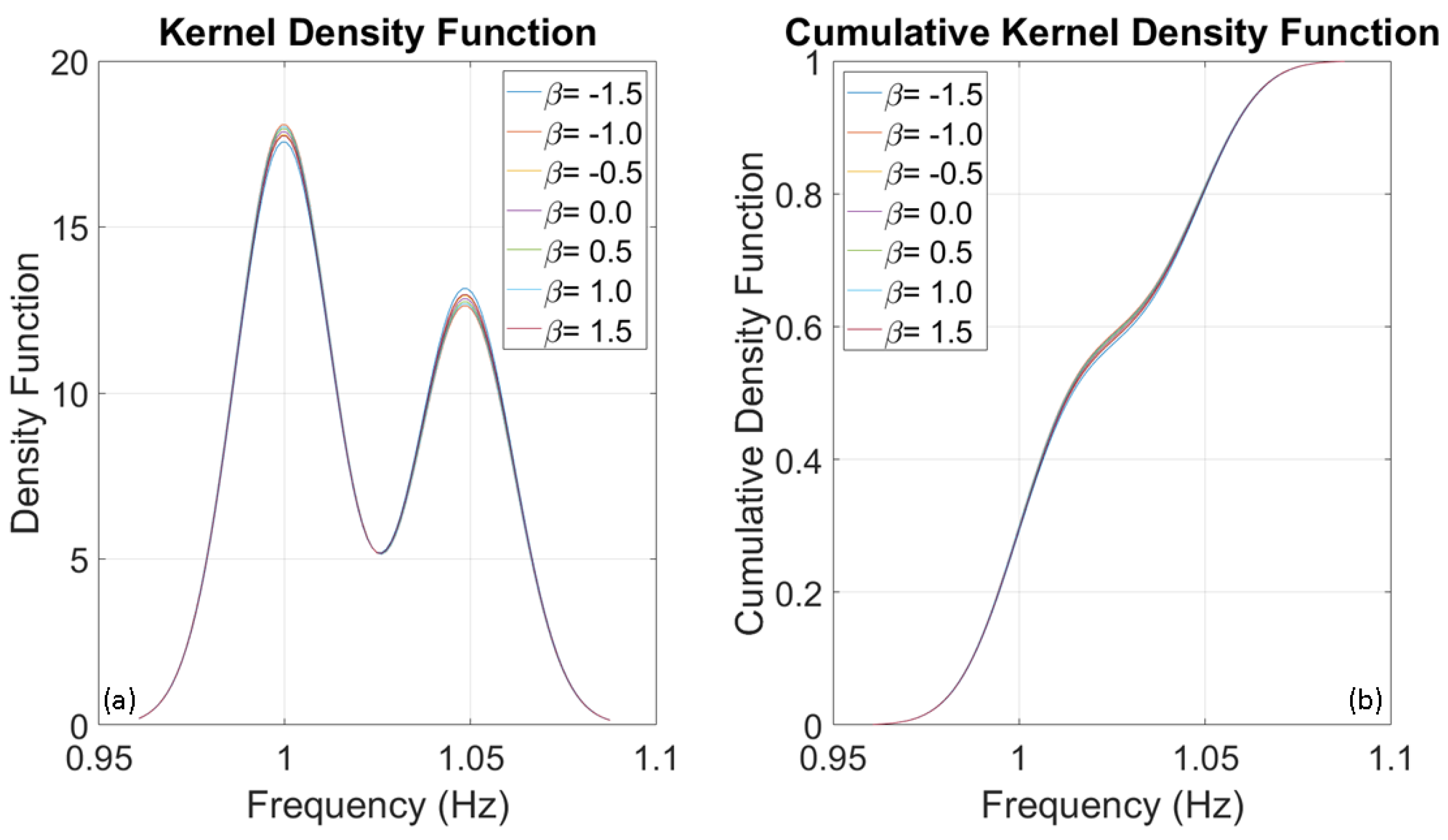 Buildings 14 00821 g012