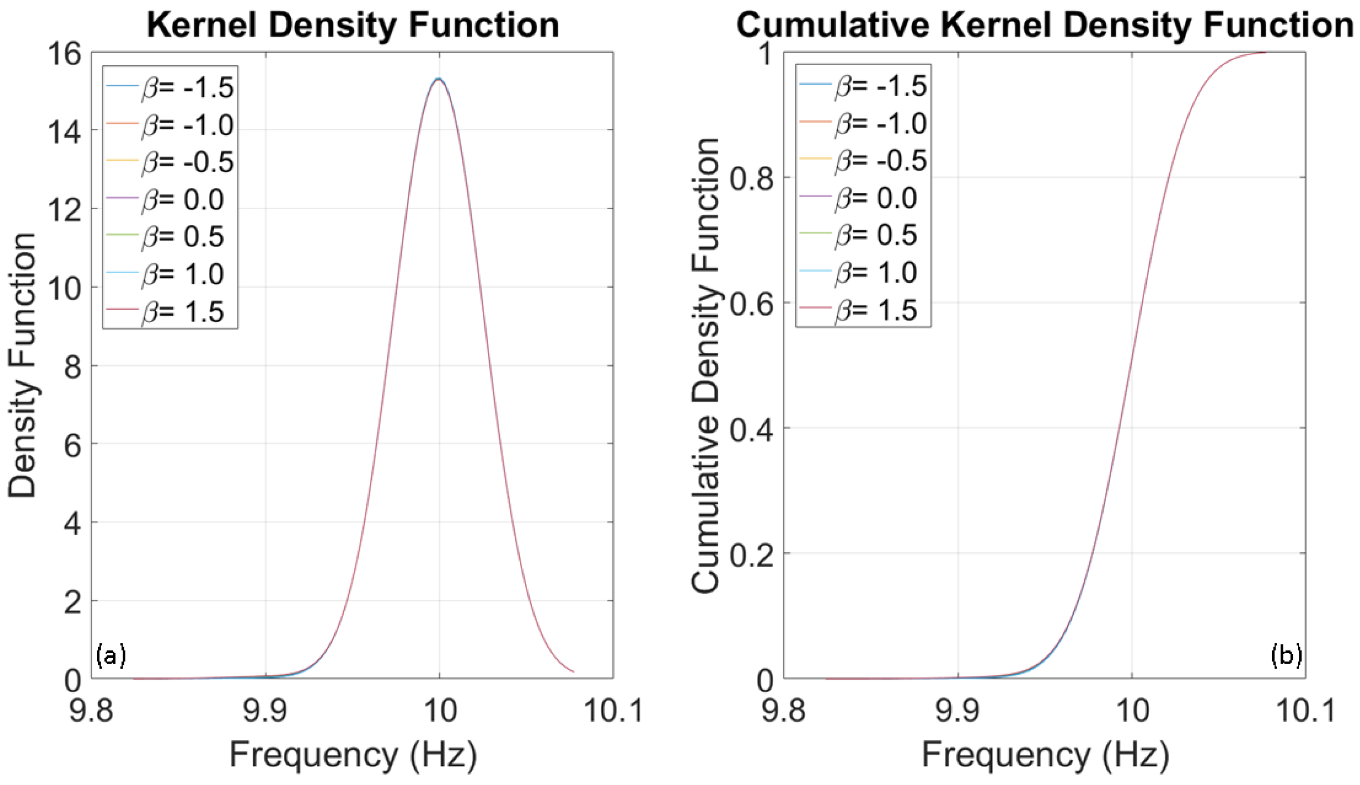 Buildings 14 00821 g014