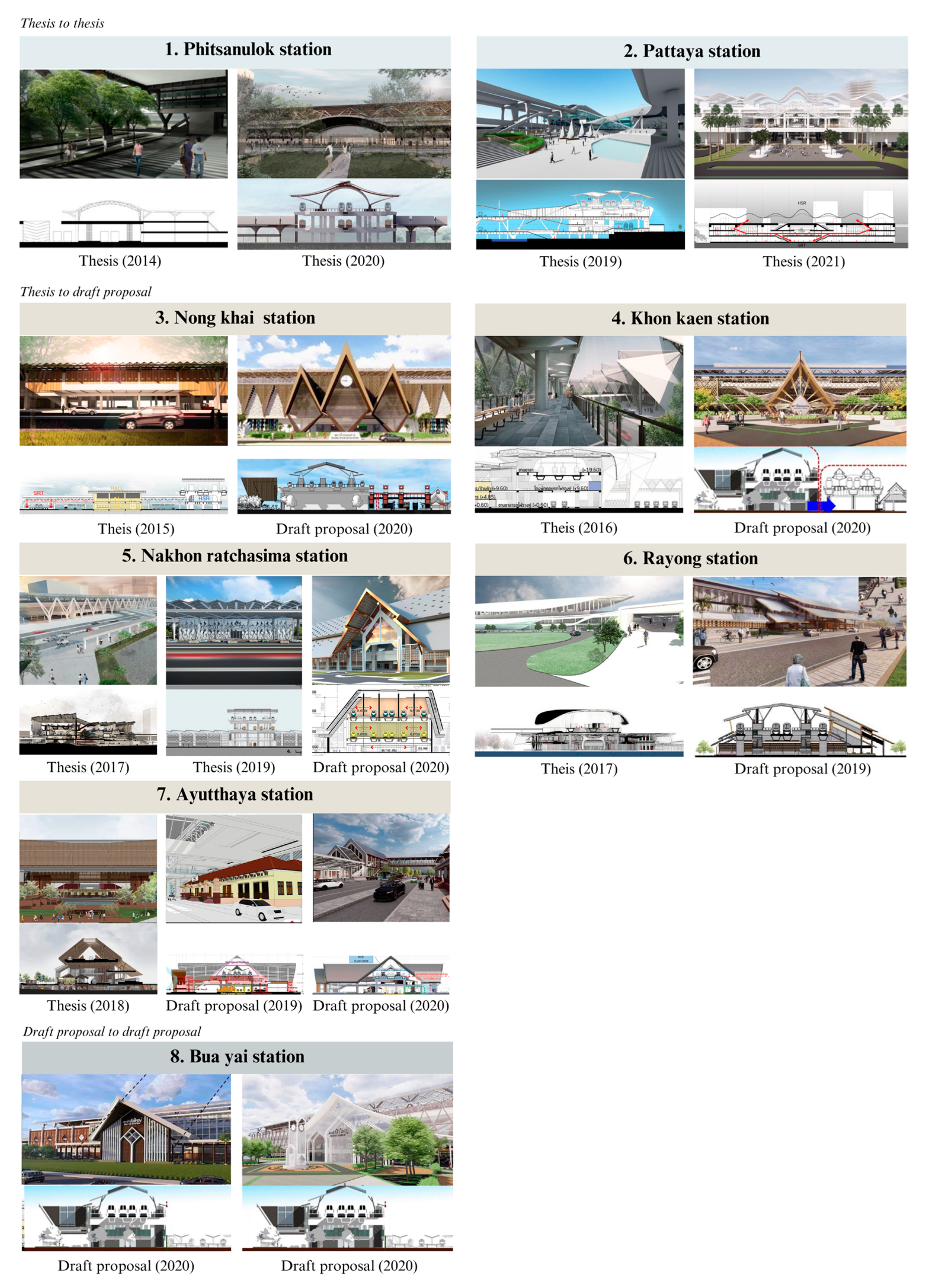 Buildings 14 00829 g015 Buildings 14 00829 g015