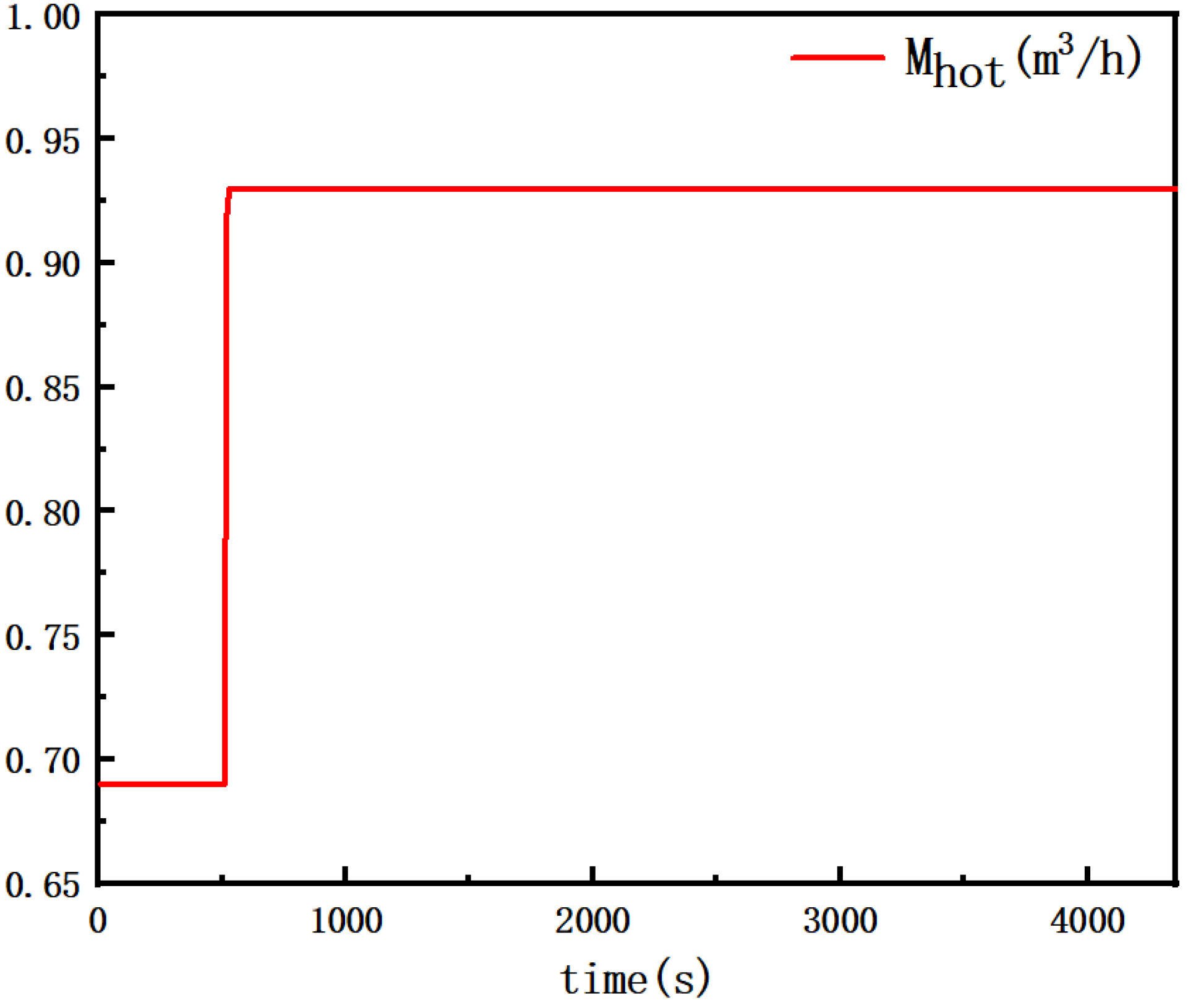 Buildings 14 00833 g010