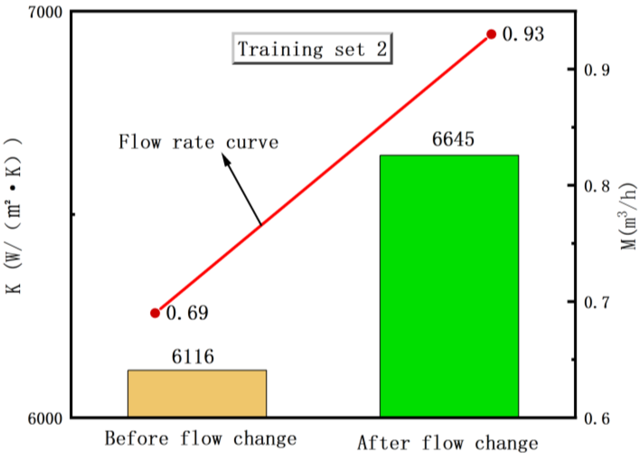 Buildings 14 00833 g016