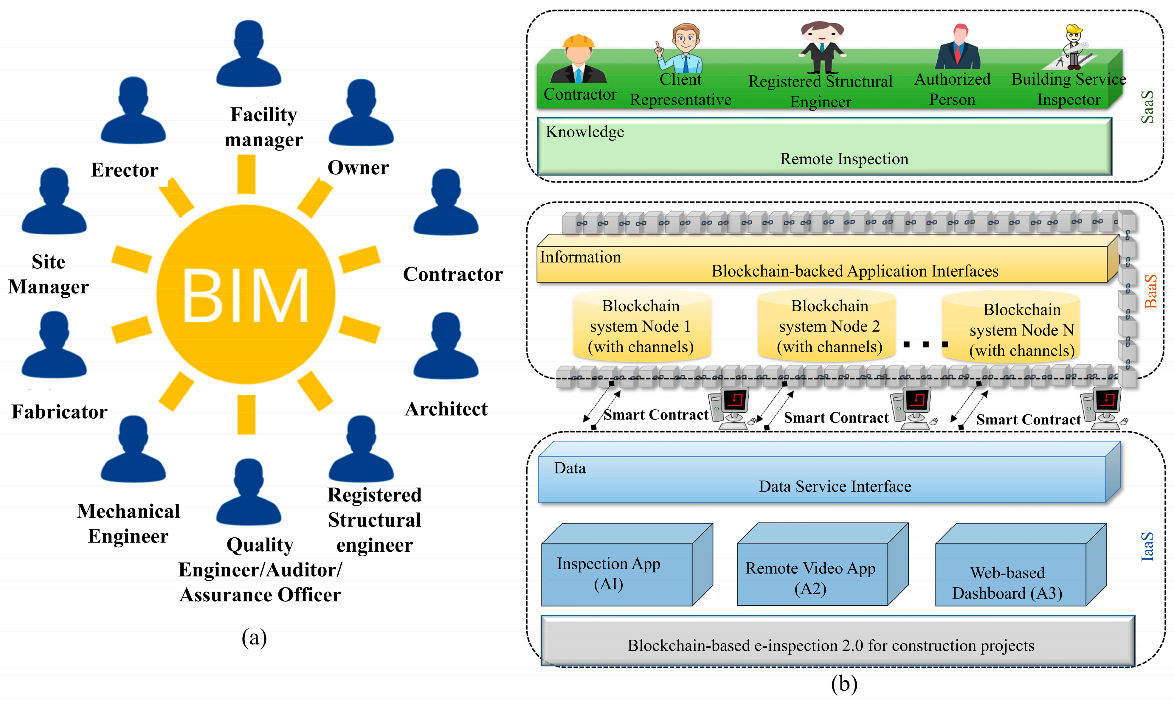 Buildings 14 00844 g005
