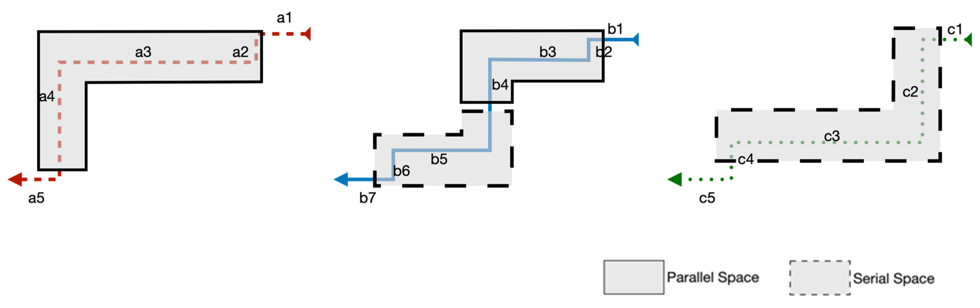 Buildings 14 00847 g009