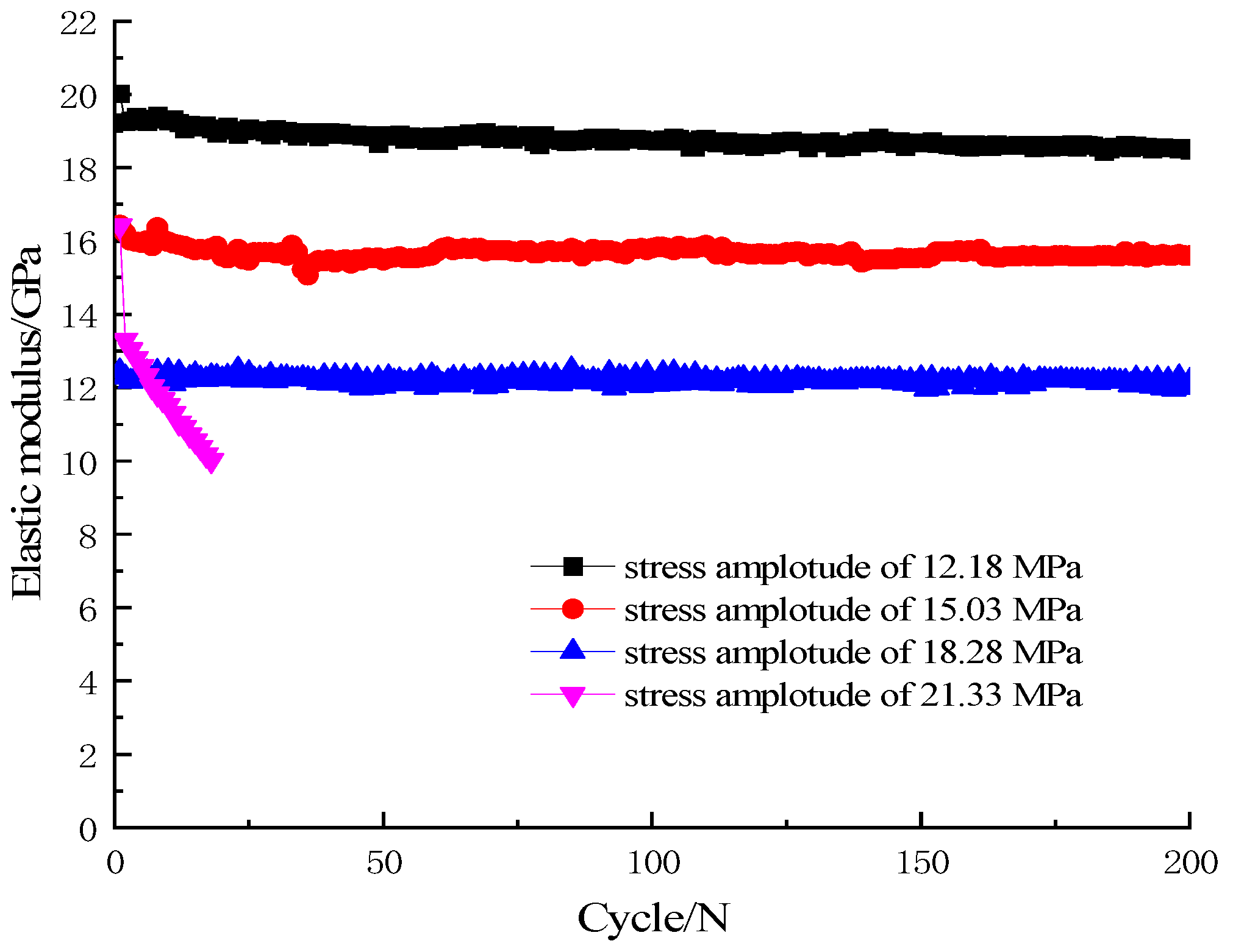 Buildings 14 00854 g009