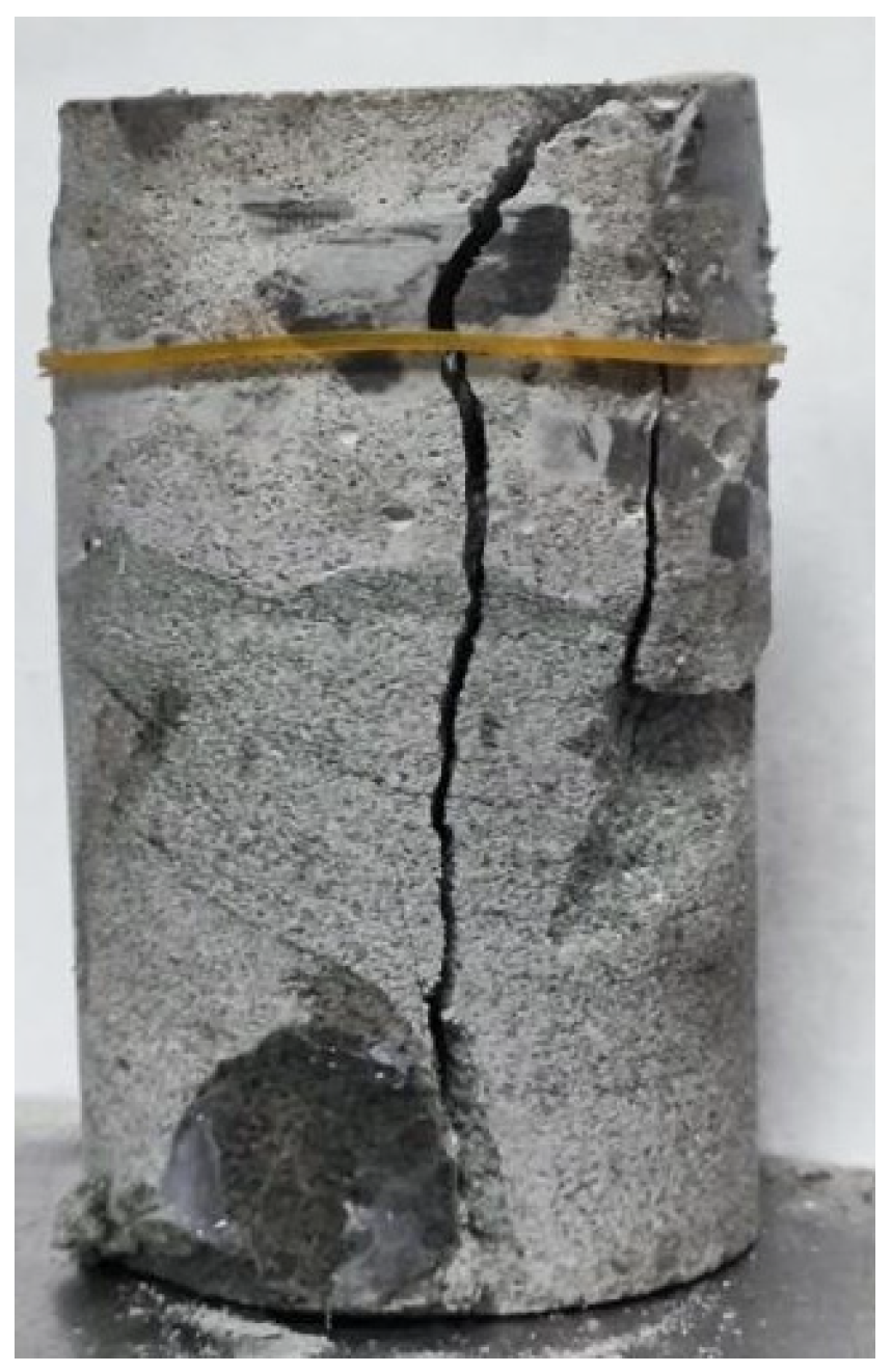 Buildings 14 00854 g010