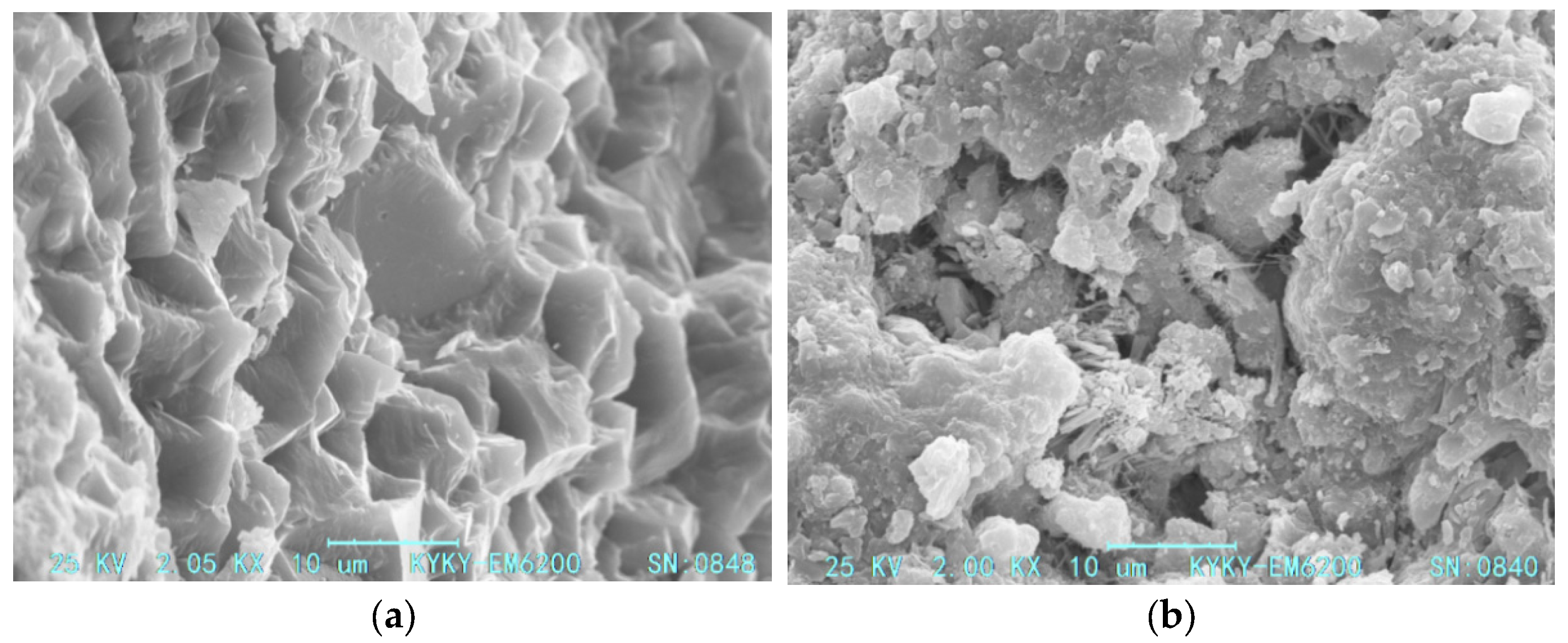 Buildings 14 00854 g011